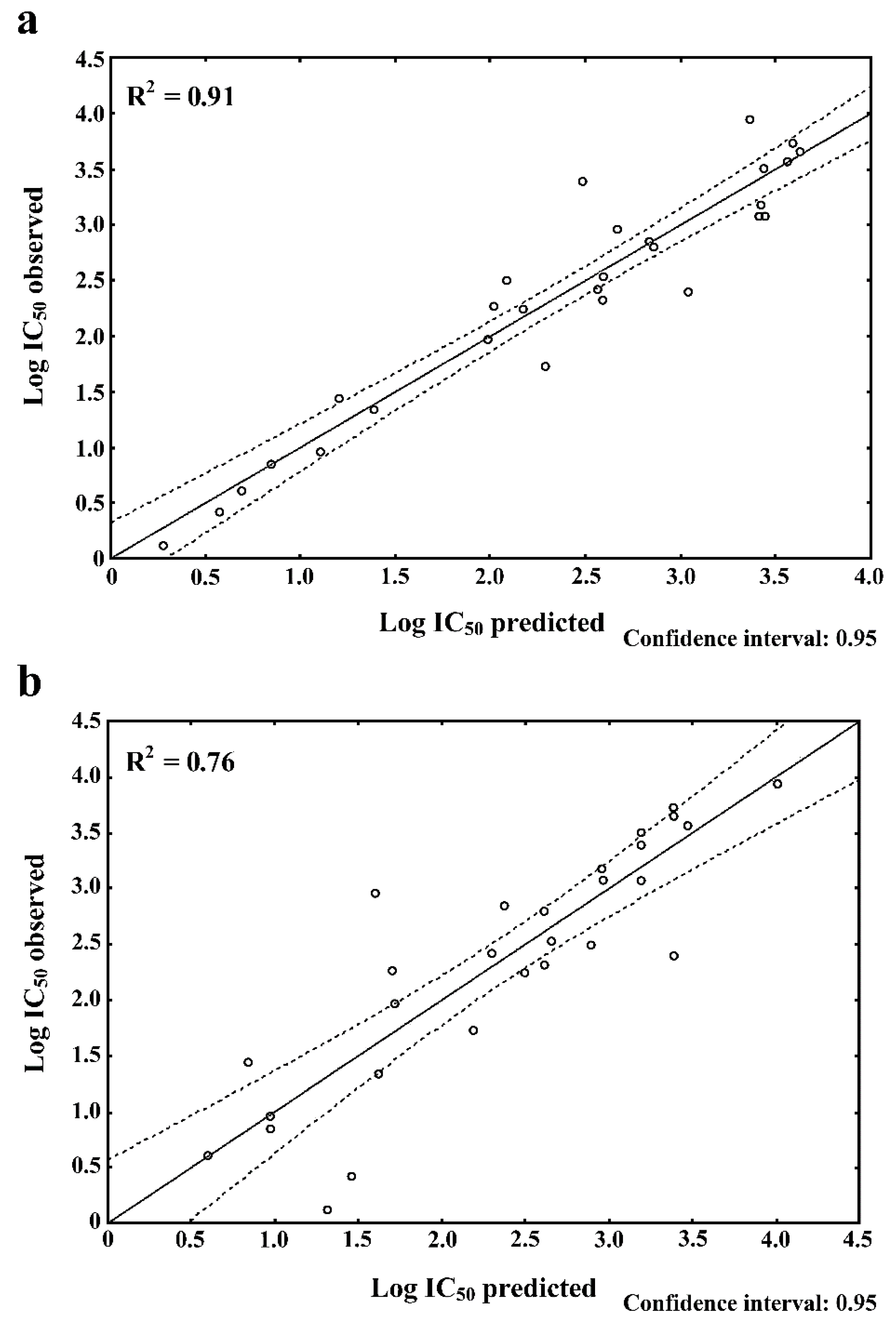 Molecules 24 00950 g002