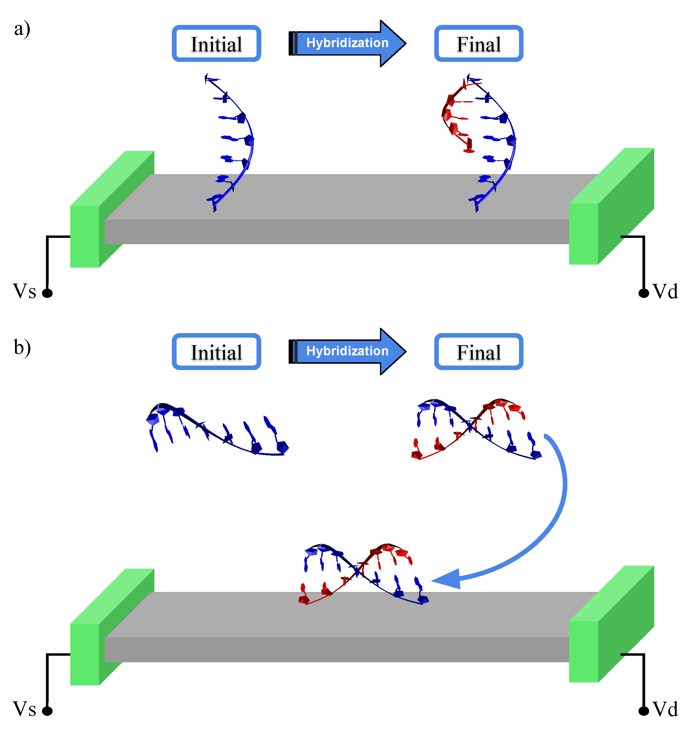 Molecules 24 00951 g001 550