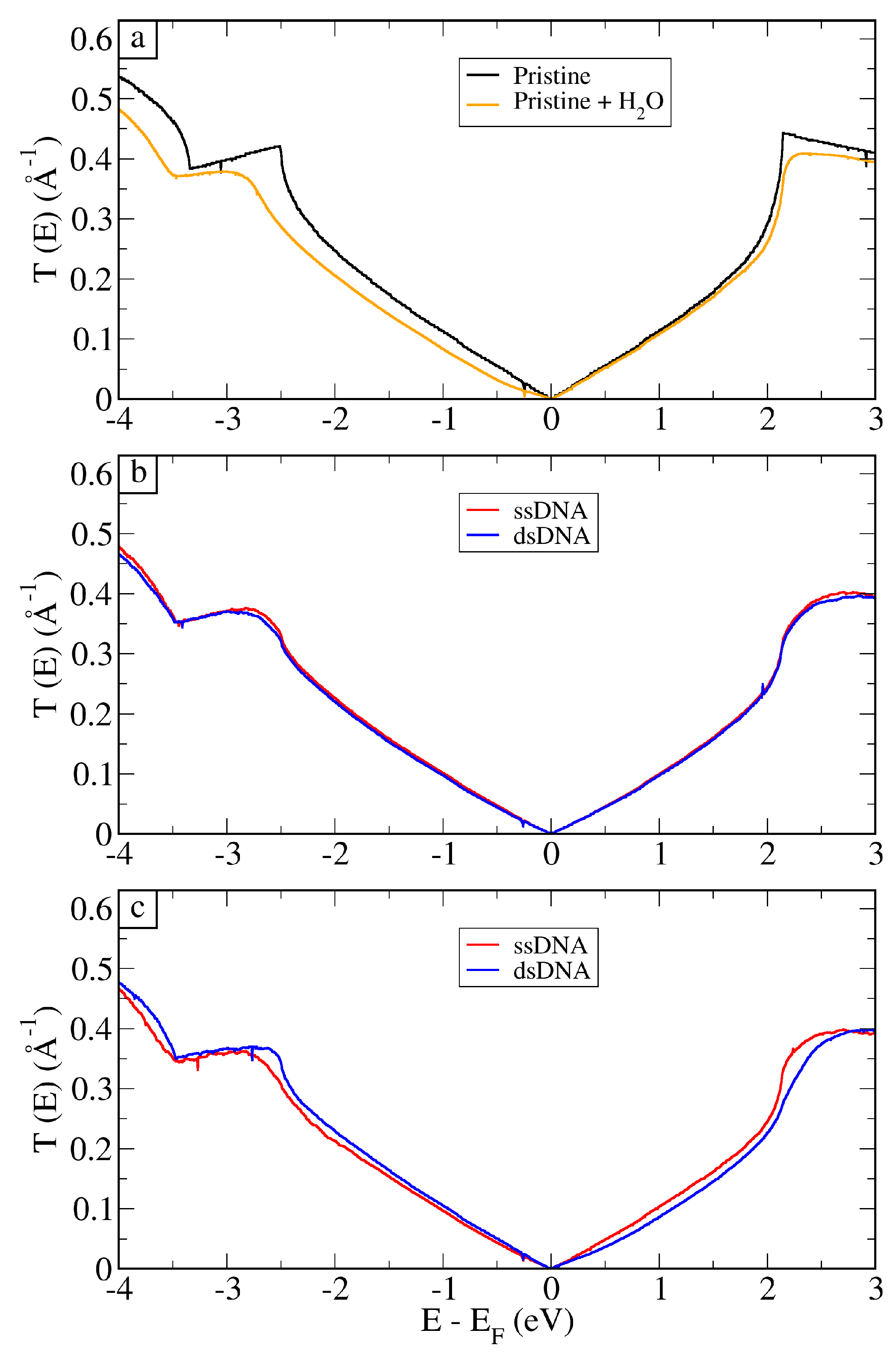 Molecules 24 00951 g004 550