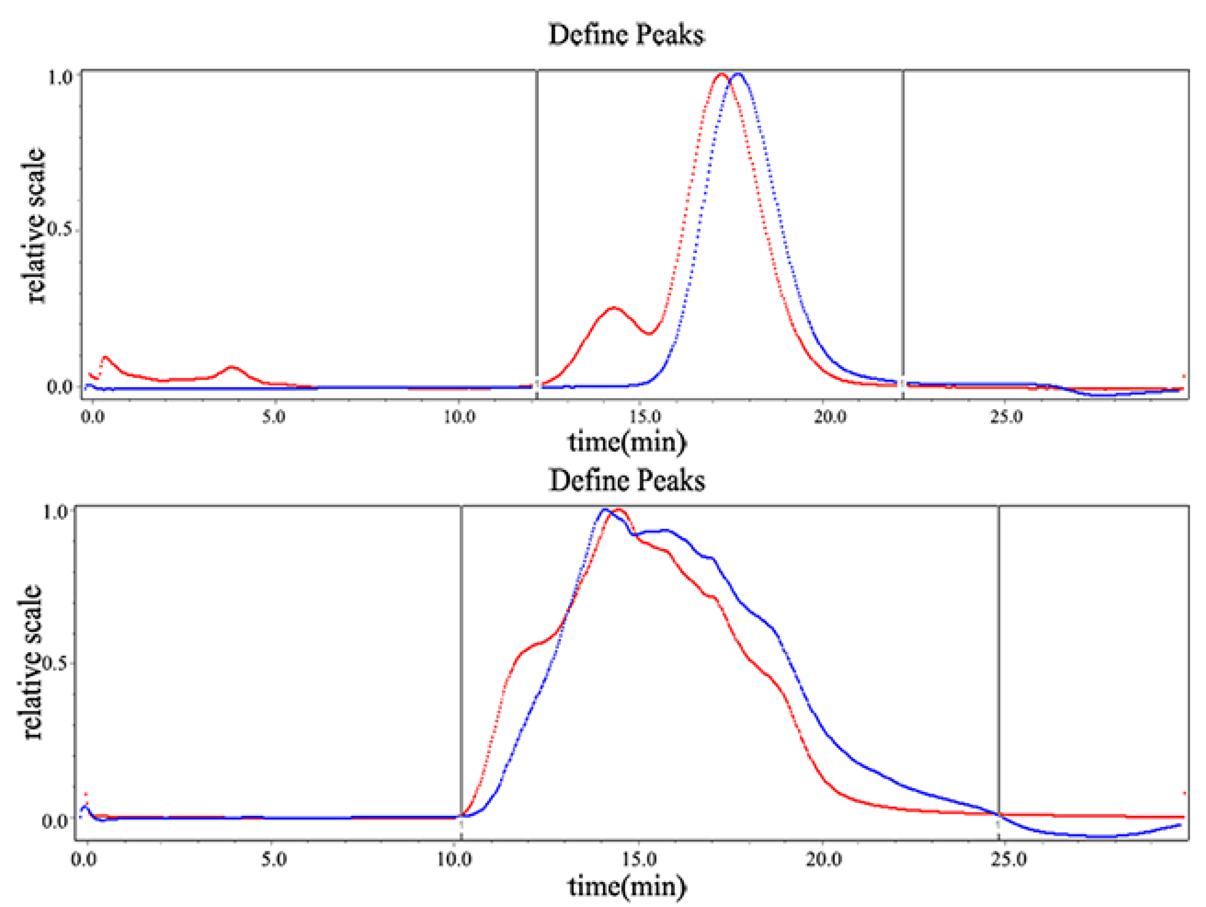 Molecules 24 00955 g002