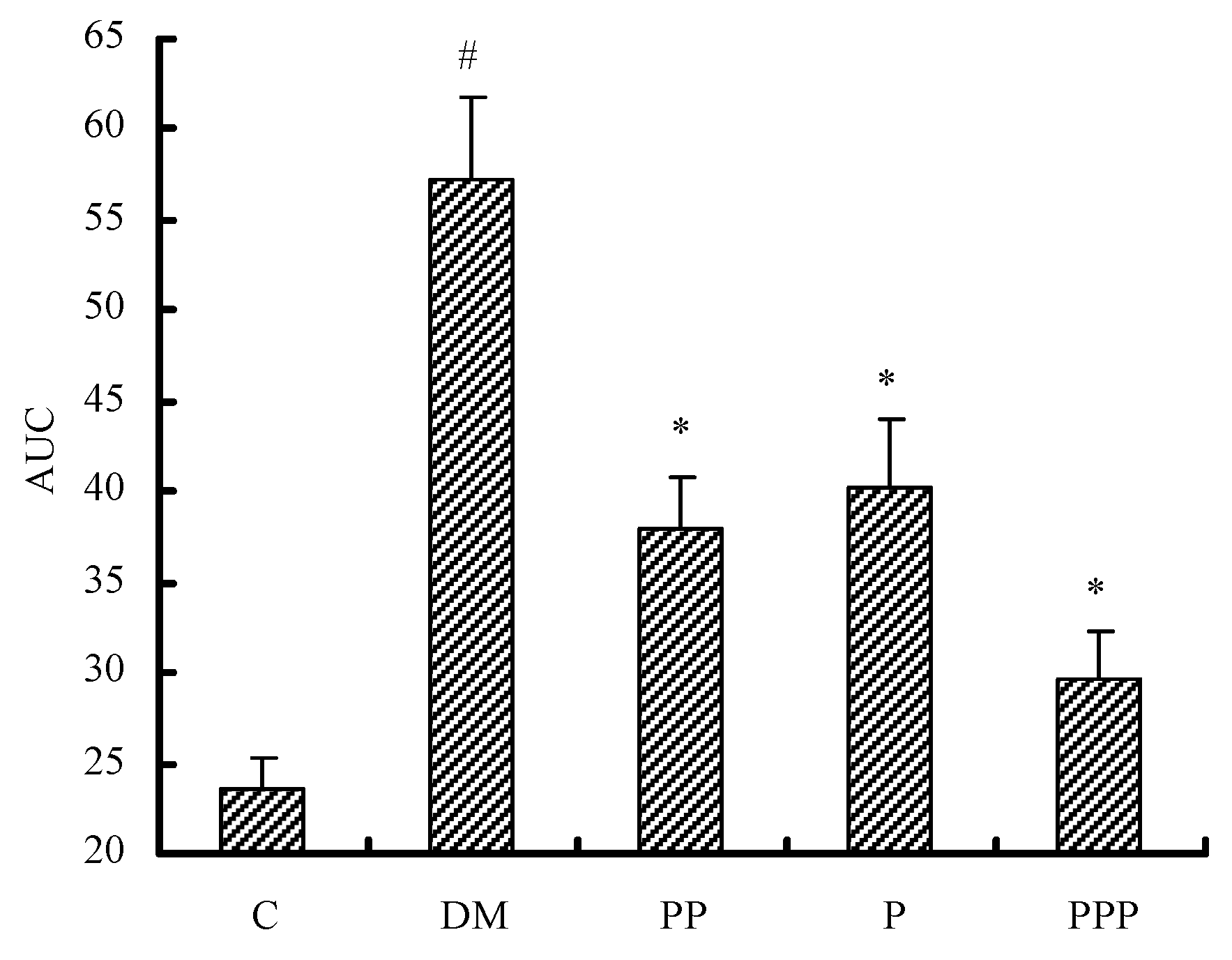 Molecules 24 00955 g006