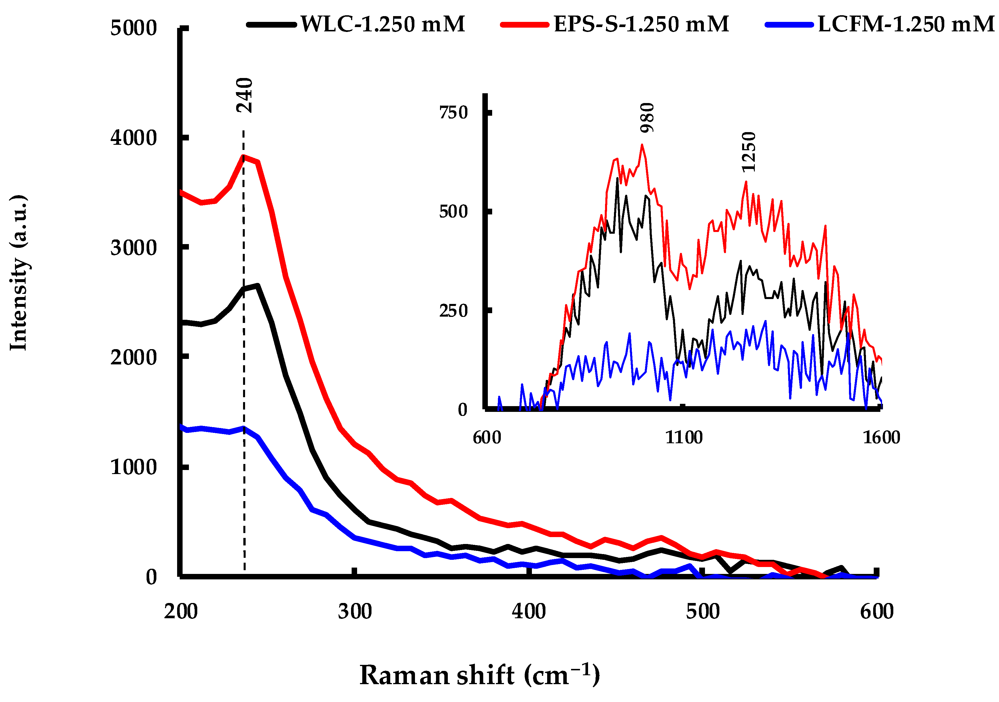 Molecules 24 00956 g011