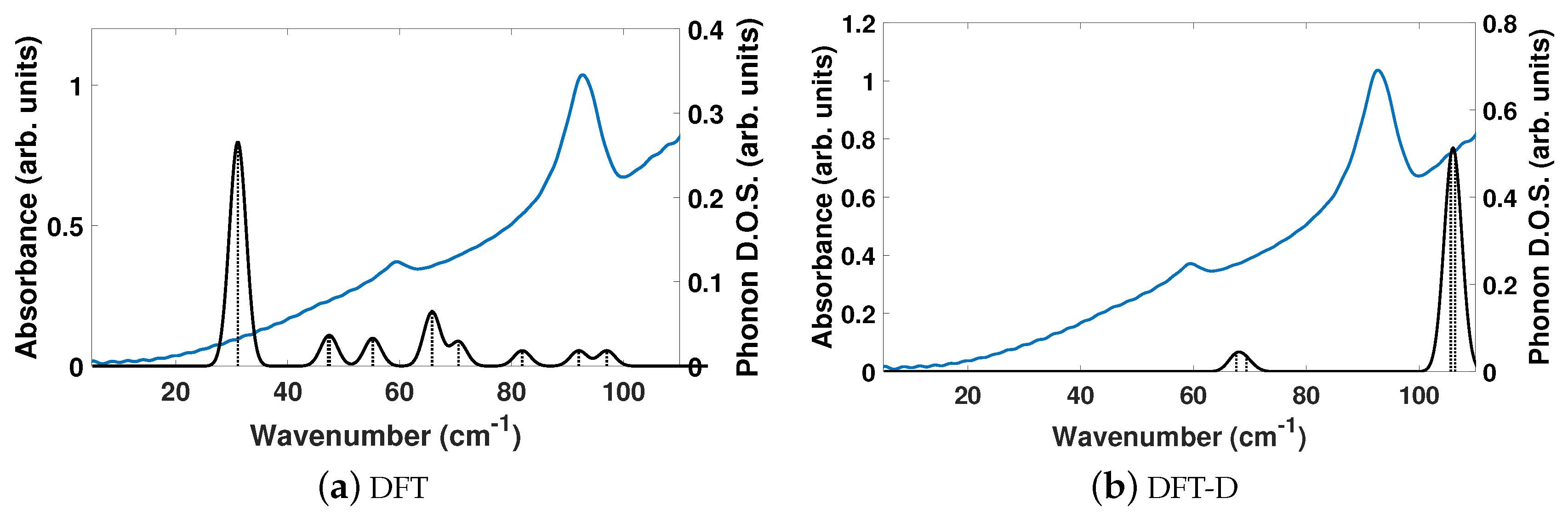 Molecules 24 00959 g002