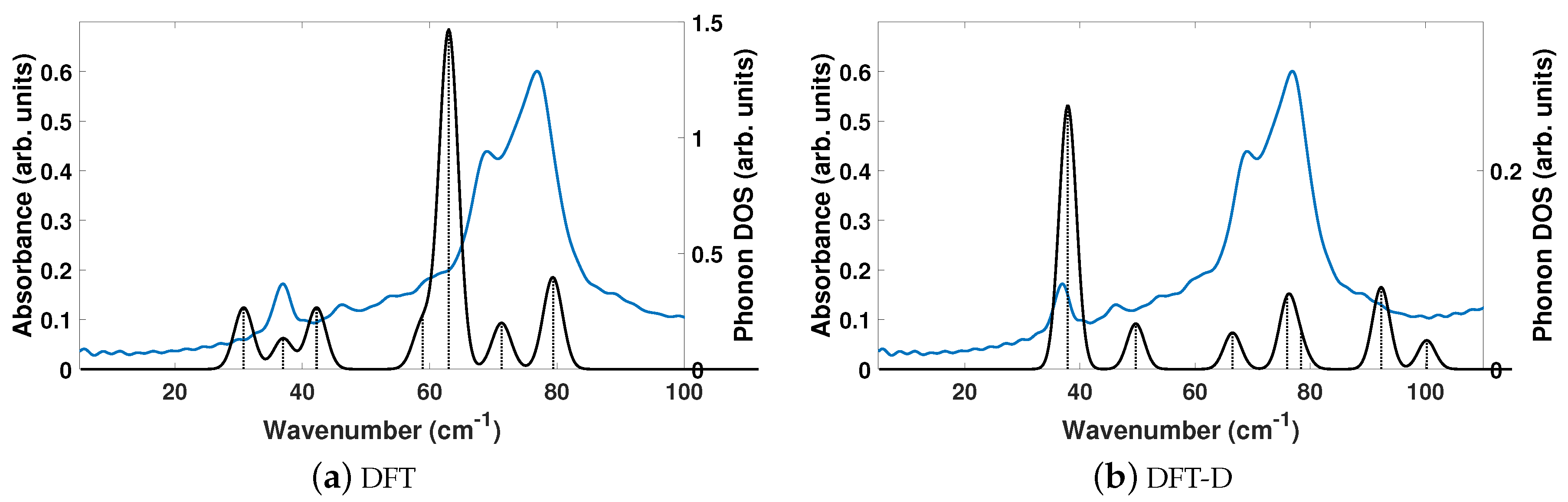 Molecules 24 00959 g006
