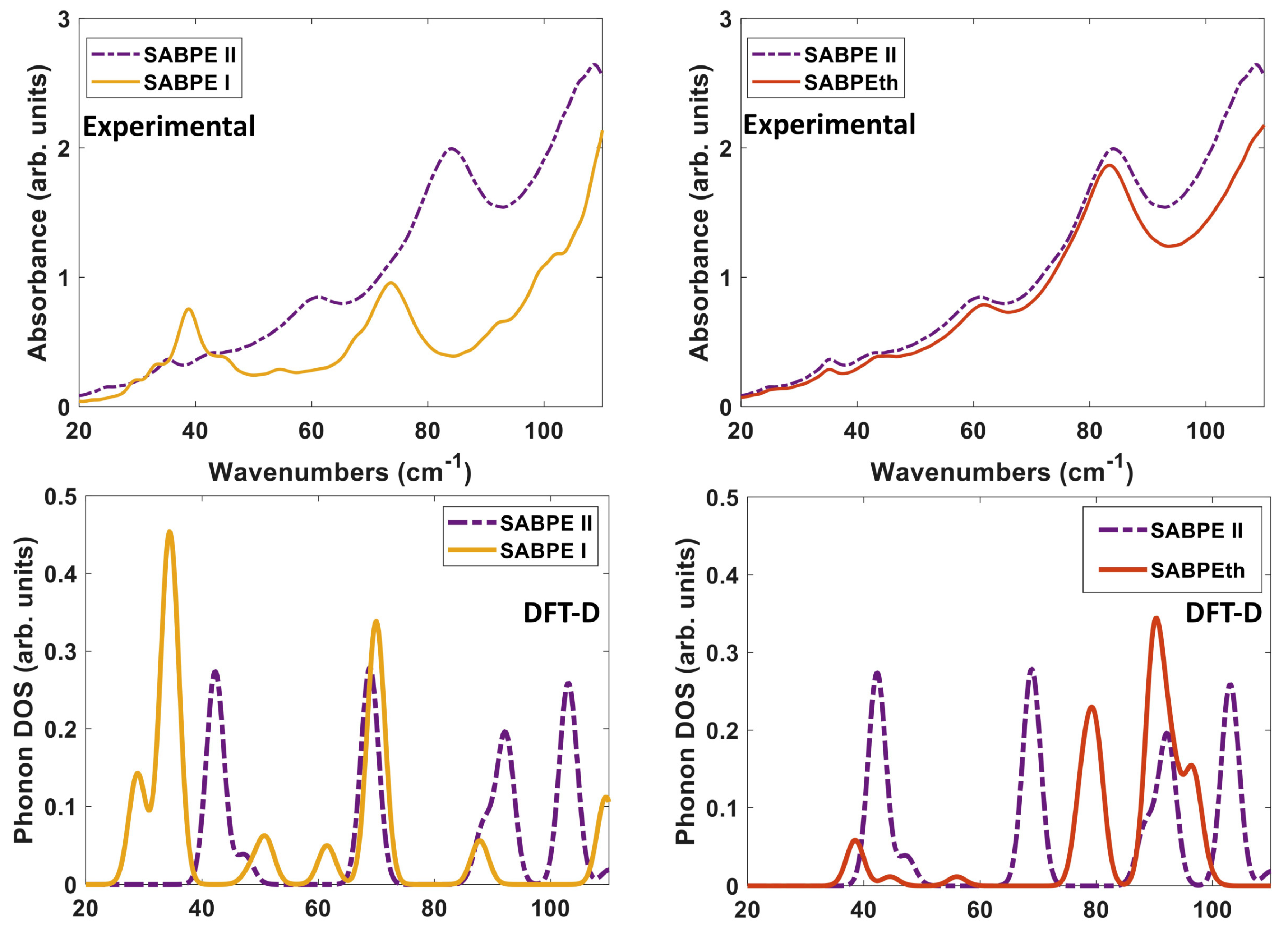 Molecules 24 00959 g010