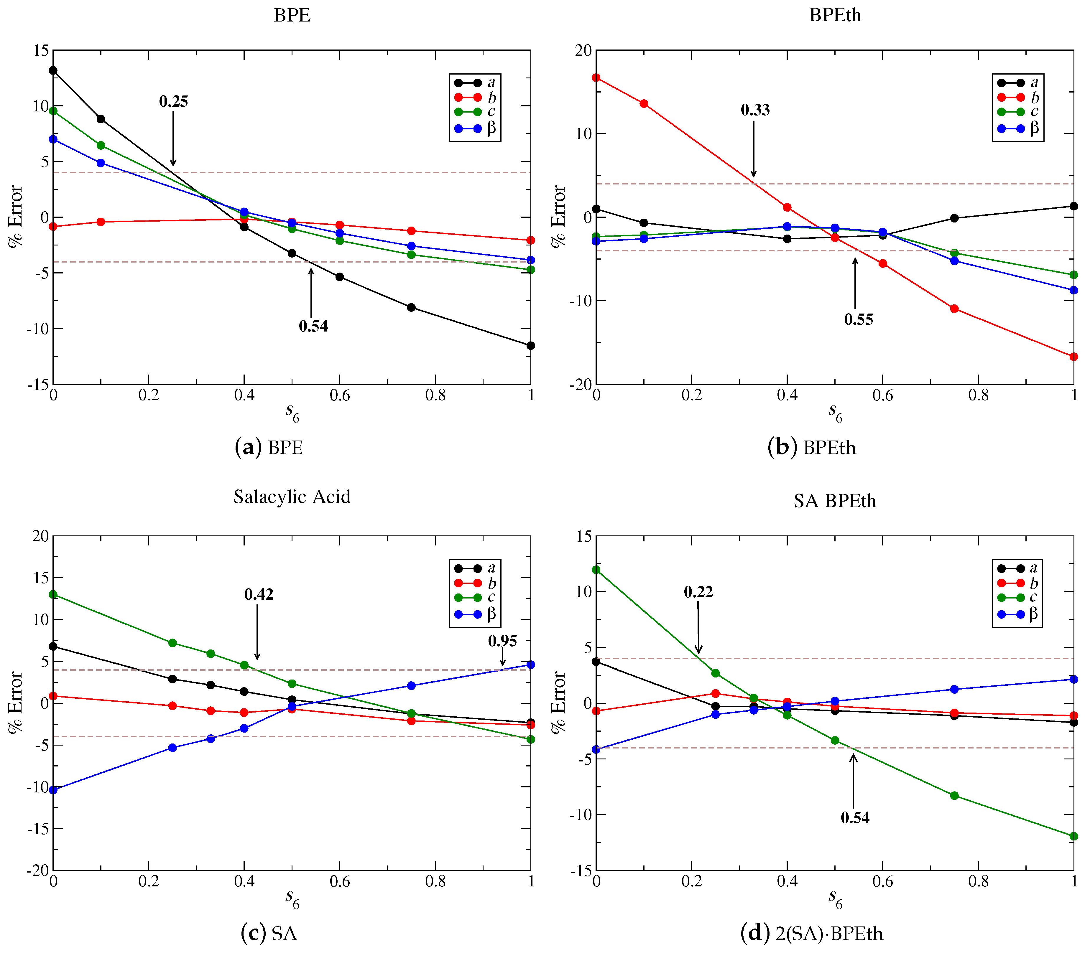 Molecules 24 00959 g014