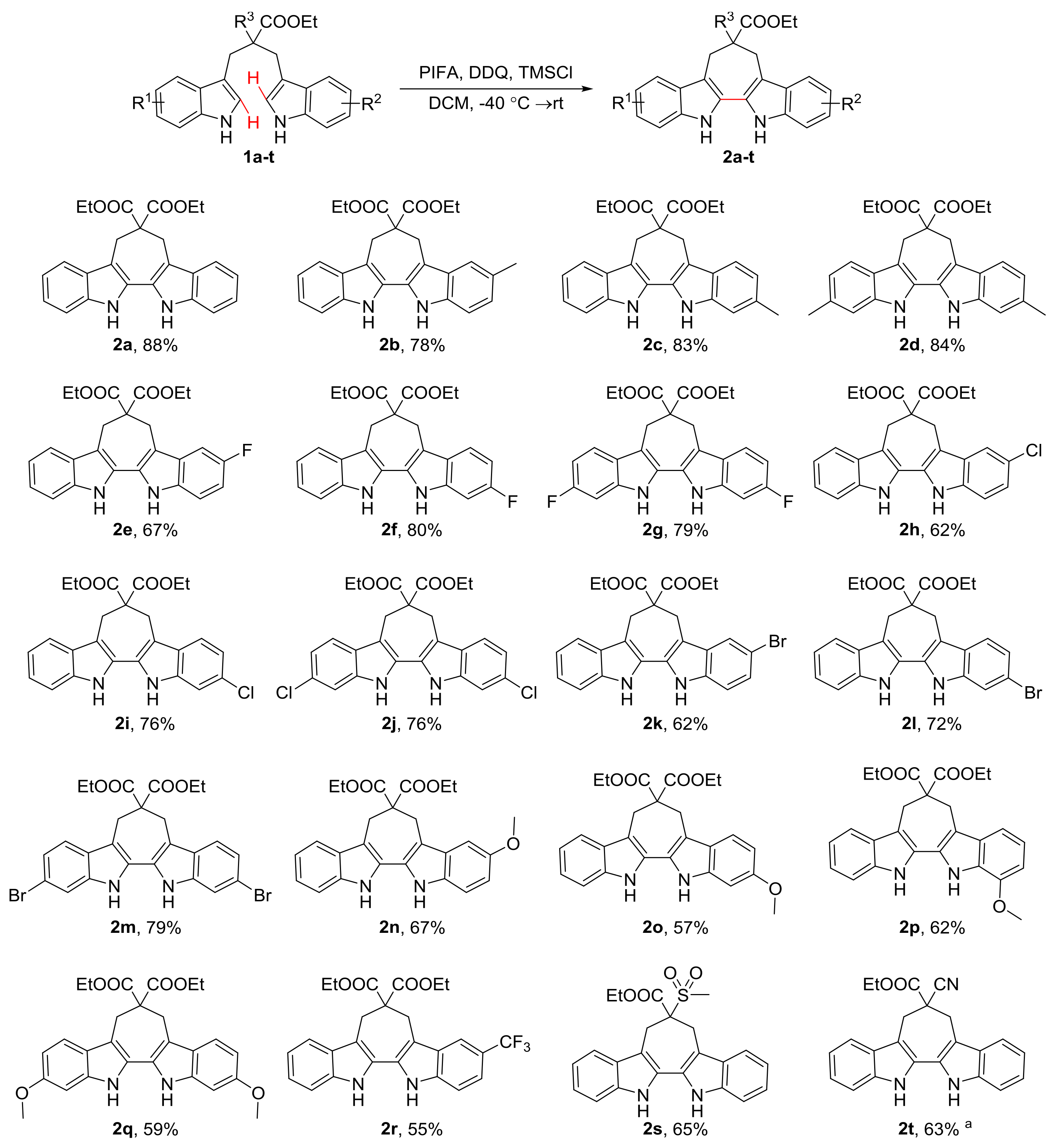 Molecules 24 00960 sch003 Molecules 24 00960 sch003