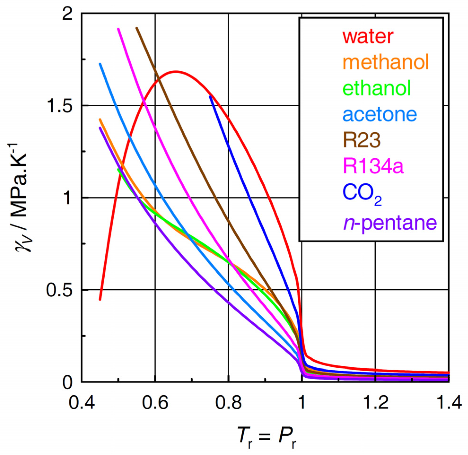 Molecules 24 00961 g001