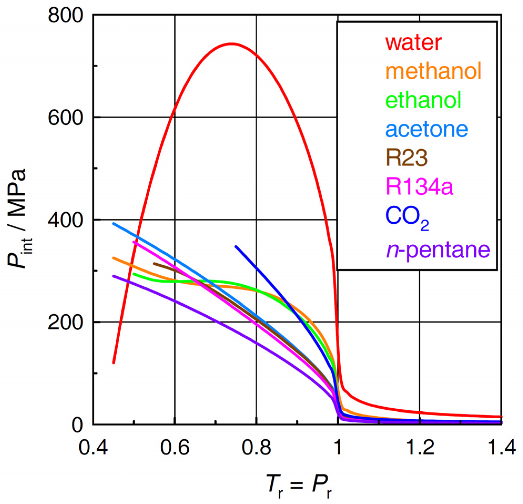 Molecules 24 00961 g002