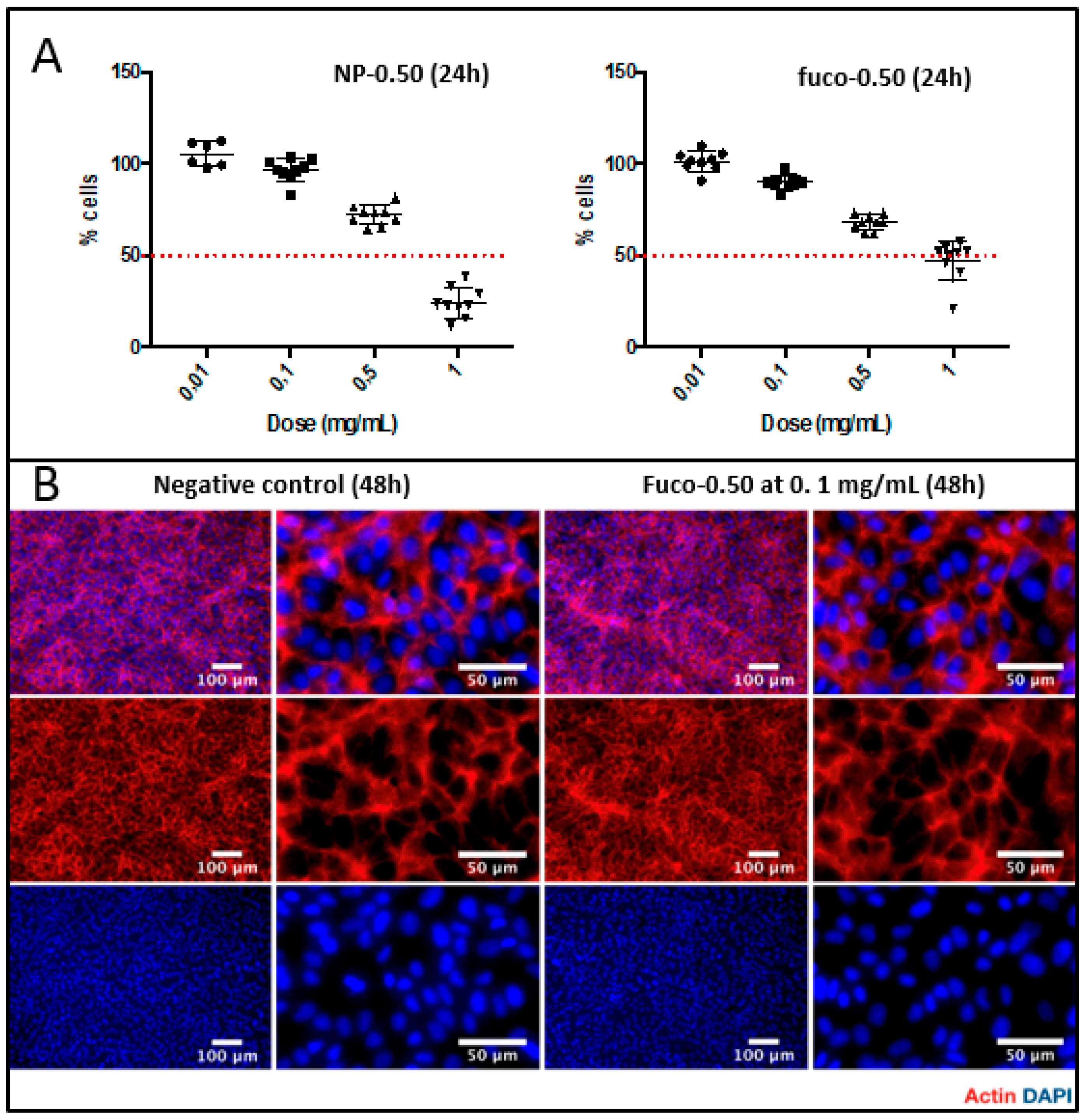 Molecules 24 00962 g008