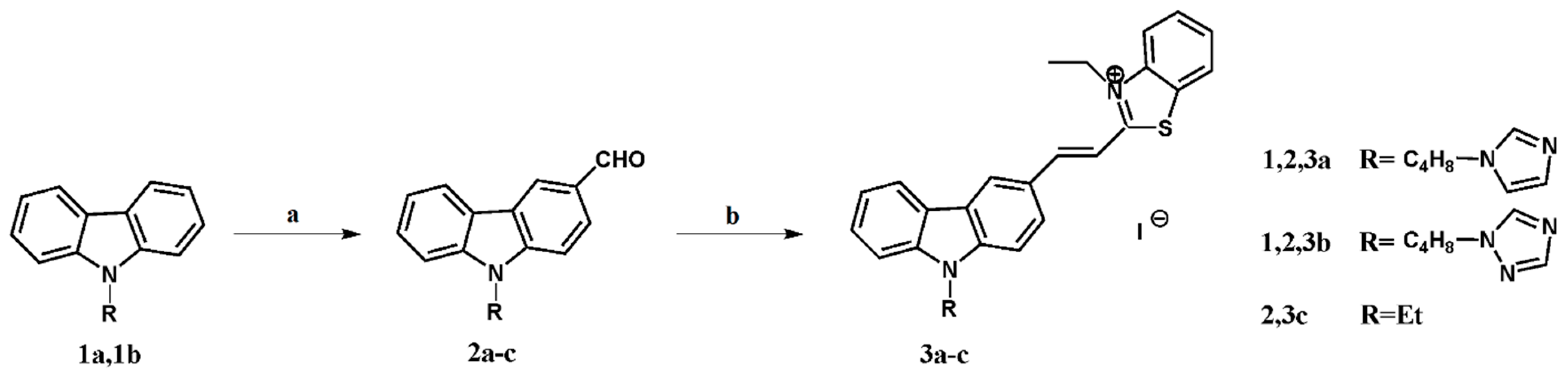 Molecules 24 00965 sch001