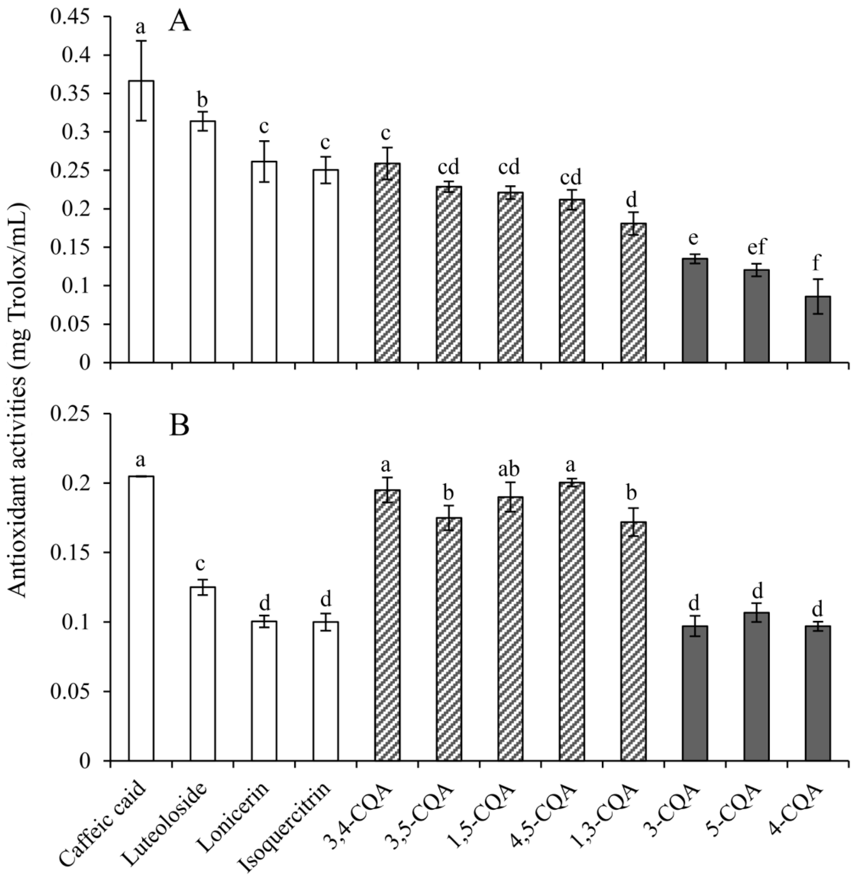 Molecules 24 00970 g002