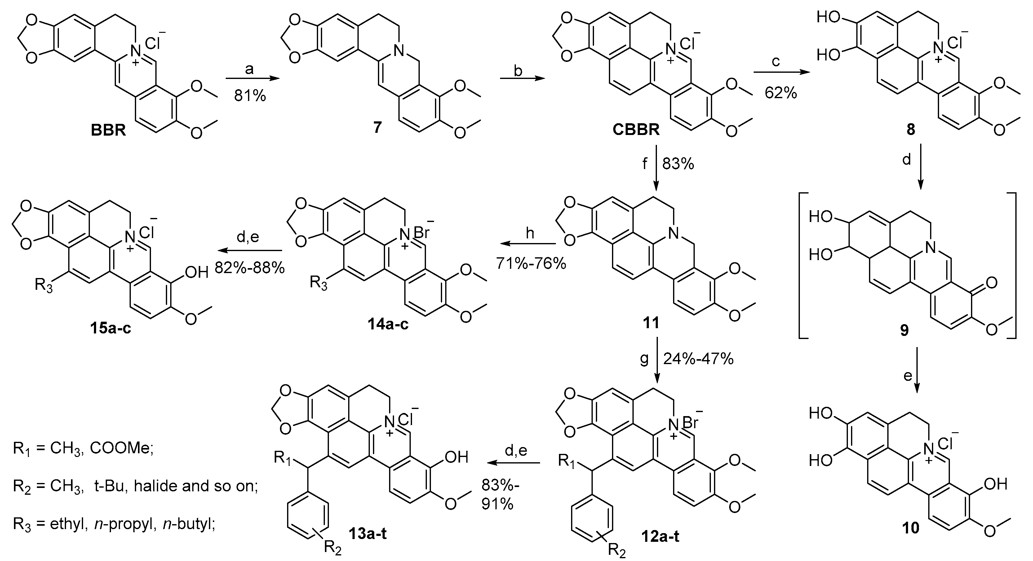 Molecules 24 00984 sch002