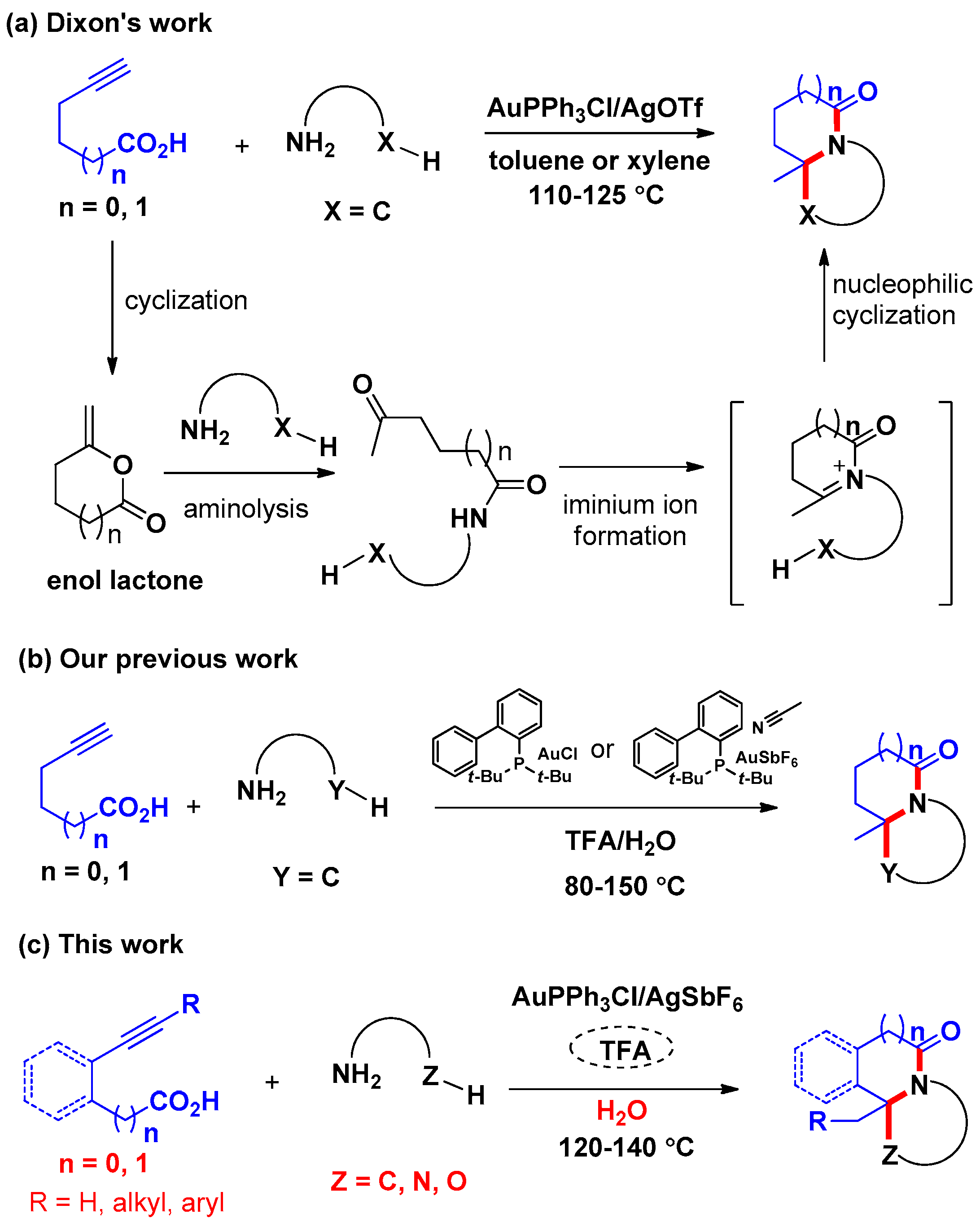 Molecules 24 00988 sch001
