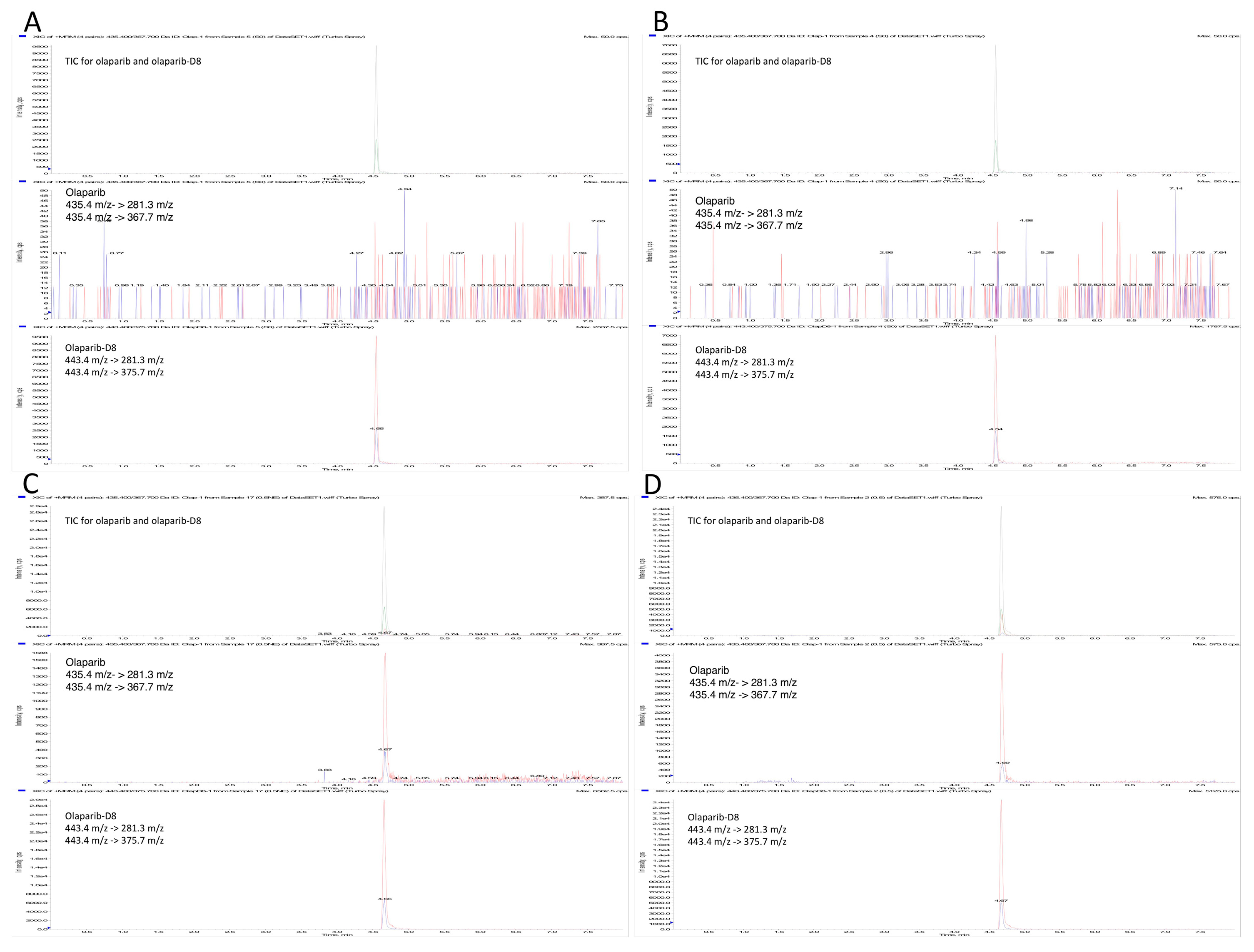 Molecules 24 00989 g003