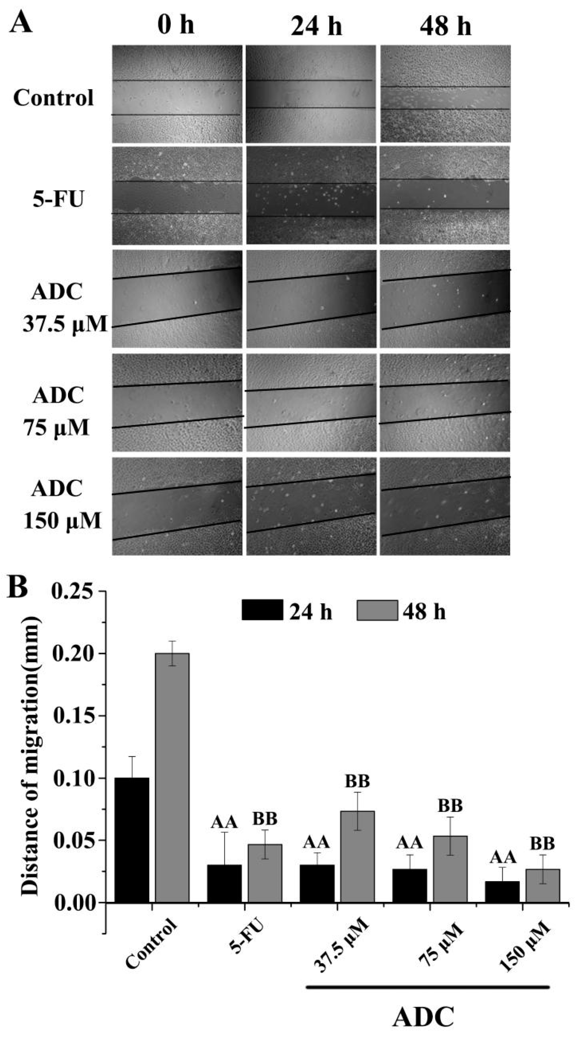 Molecules 24 00993 g003