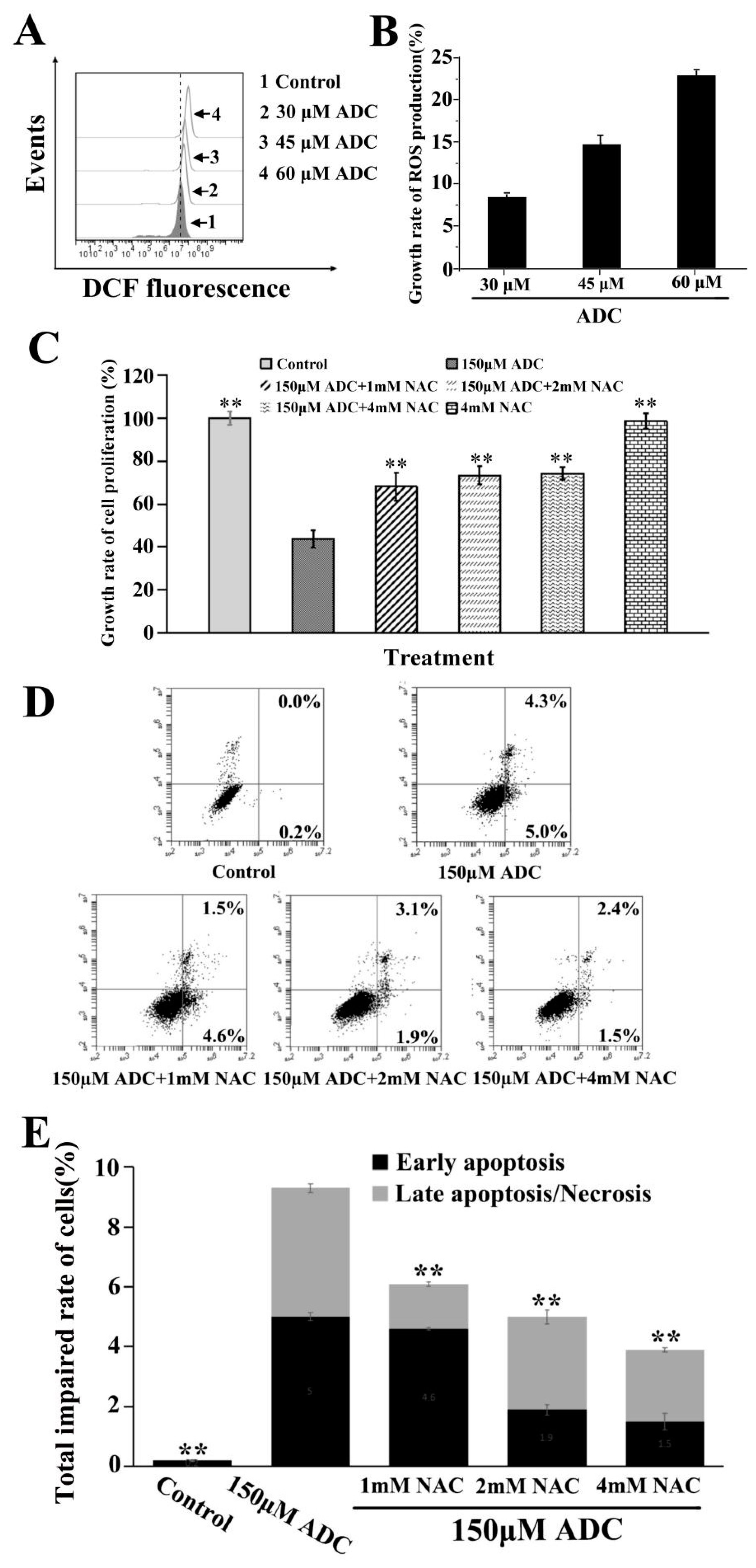 Molecules 24 00993 g007