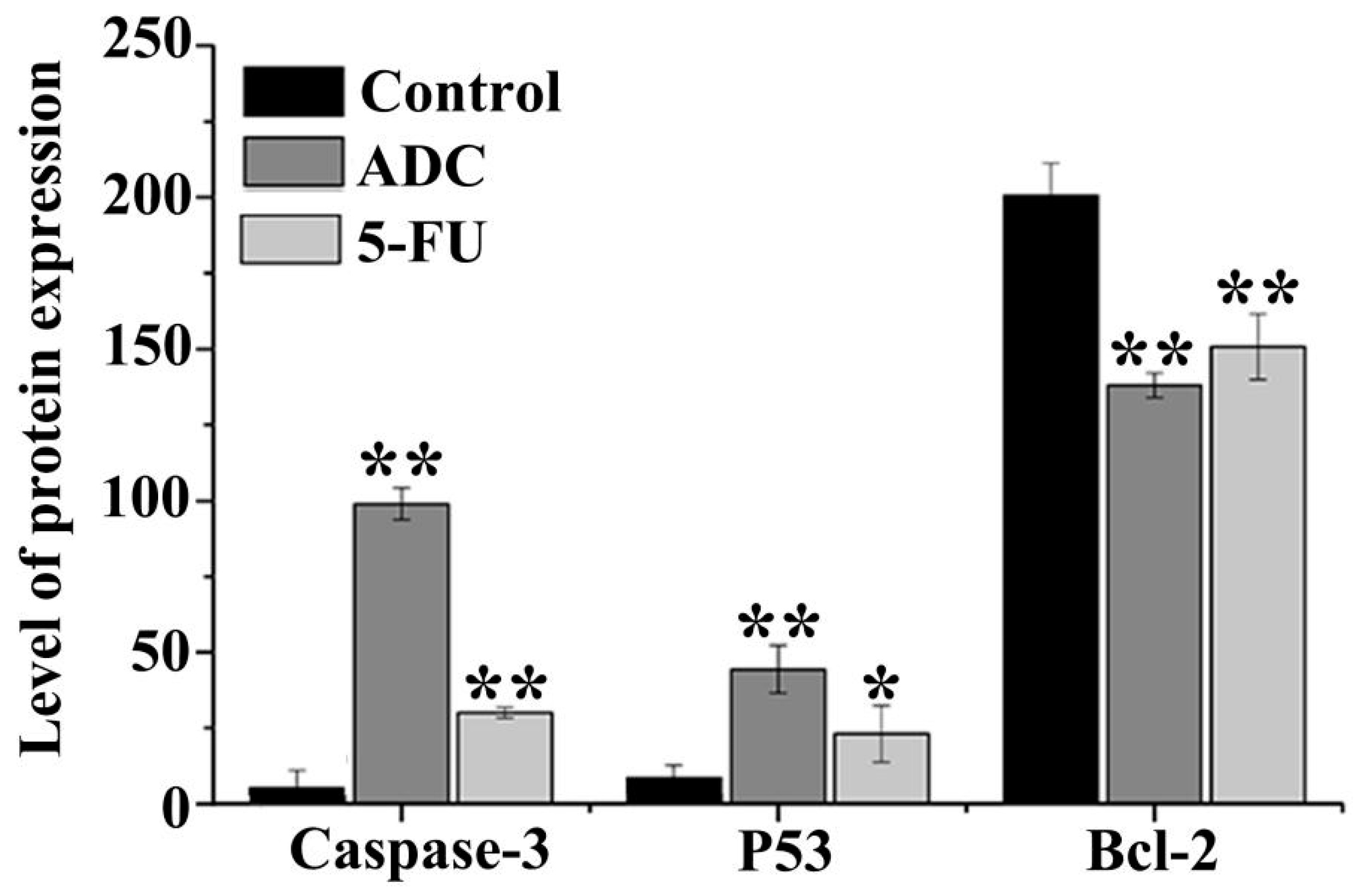 Molecules 24 00993 g008