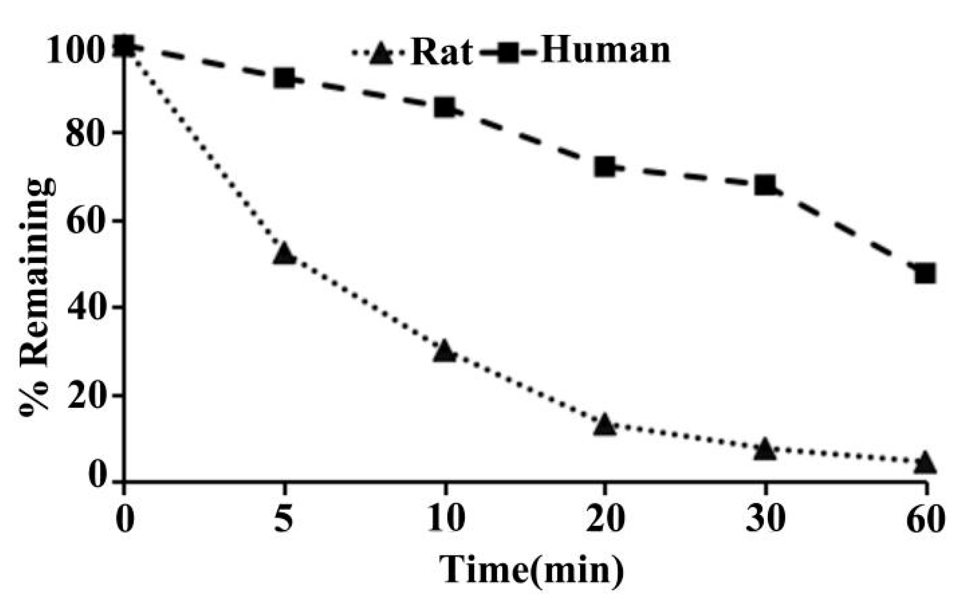 Molecules 24 00993 g013