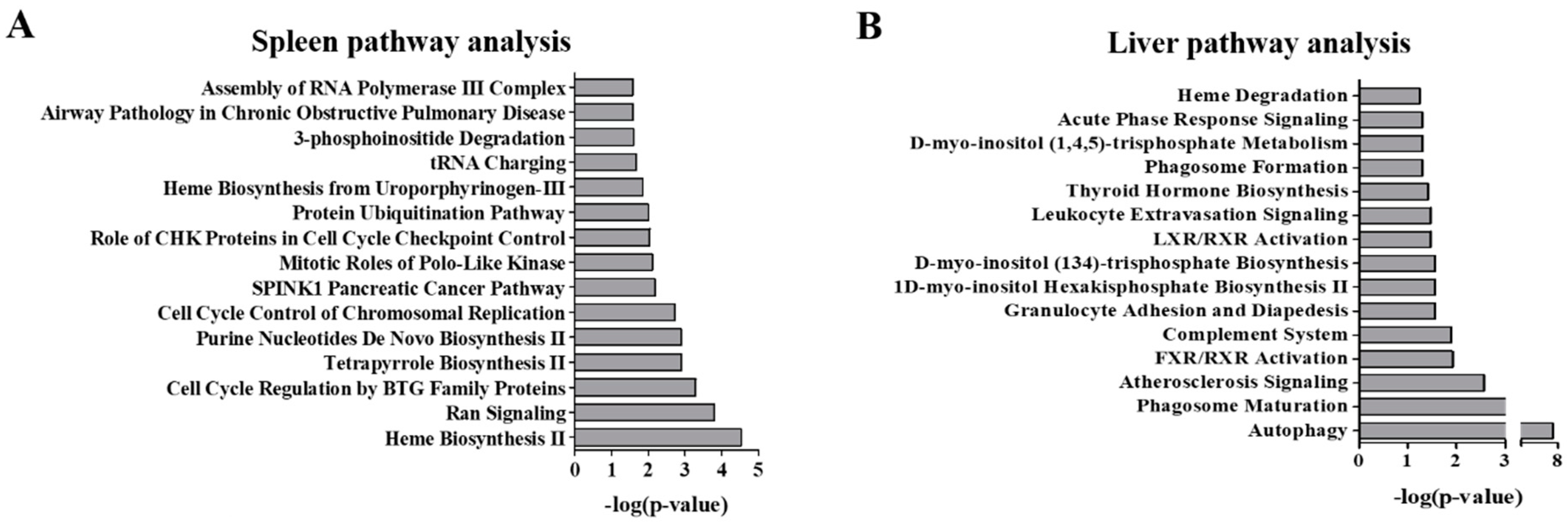 Molecules 24 00994 g002 Molecules 24 00994 g002