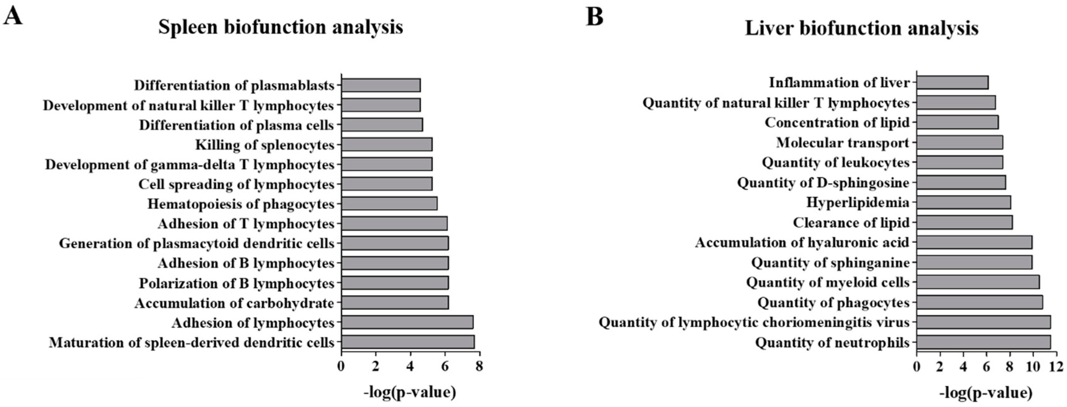 Molecules 24 00994 g003 Molecules 24 00994 g003