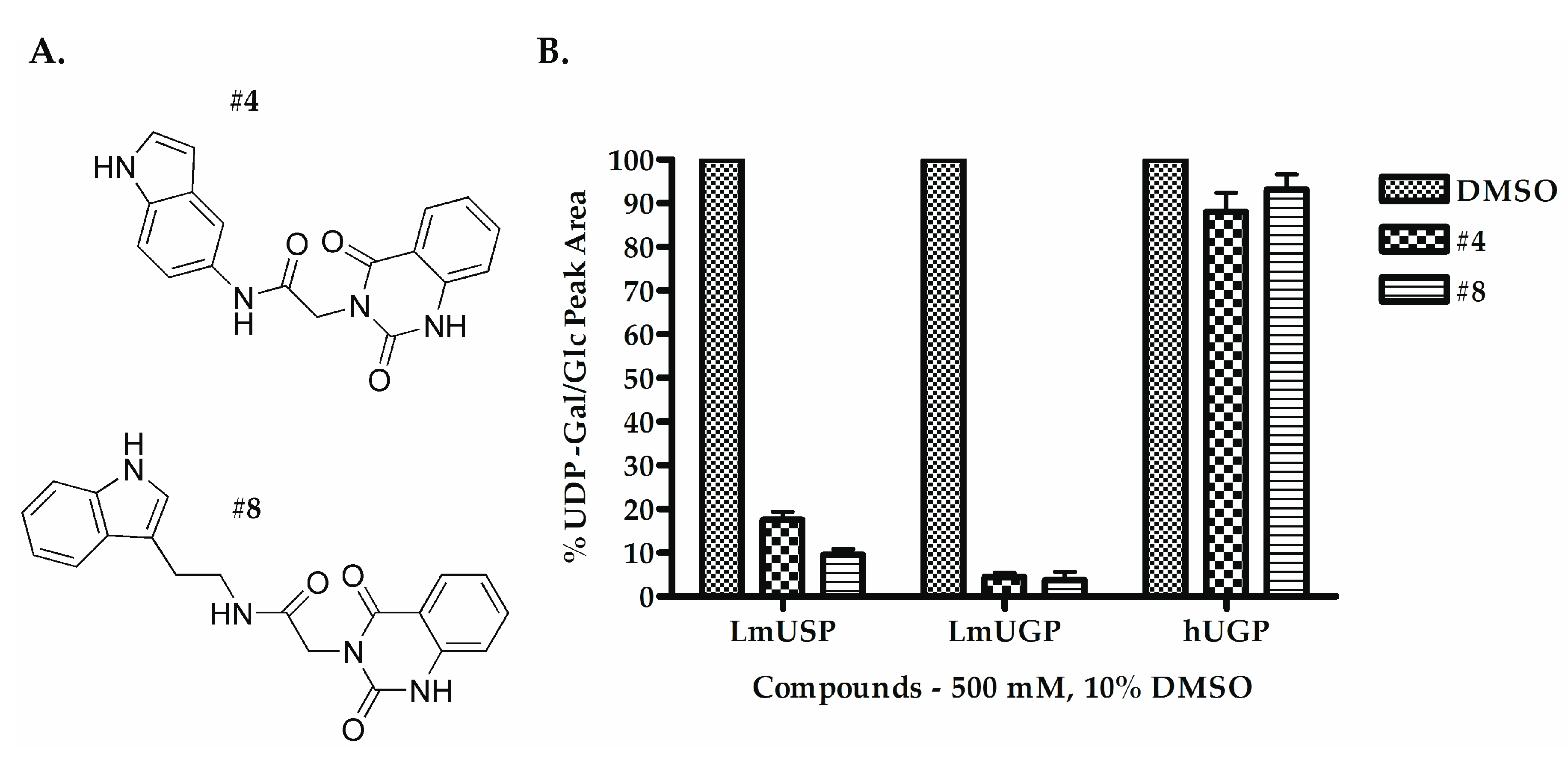 Molecules 24 00996 g003 Molecules 24 00996 g003