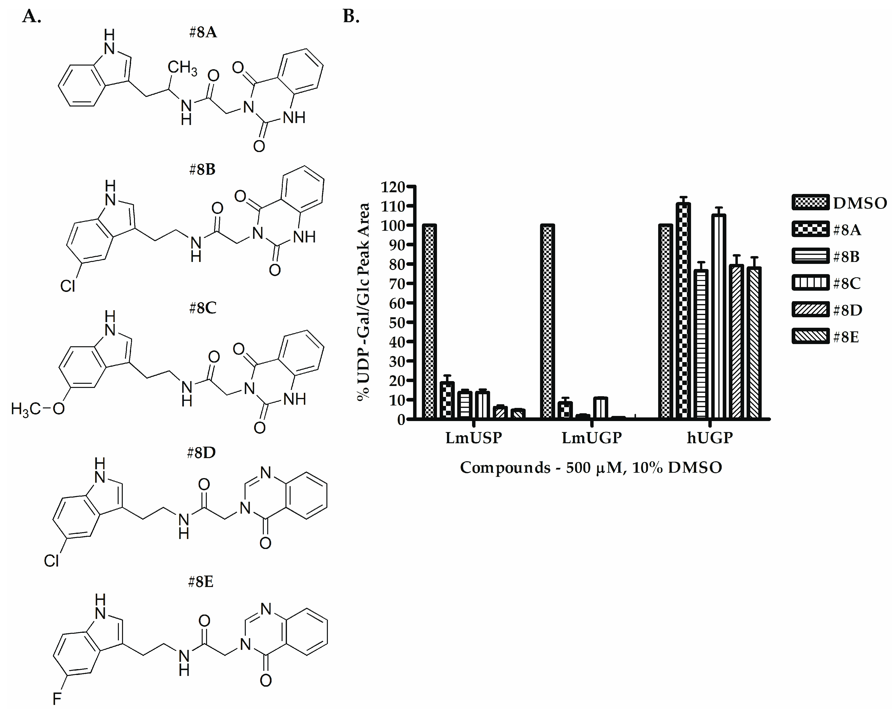 Molecules 24 00996 g004 Molecules 24 00996 g004