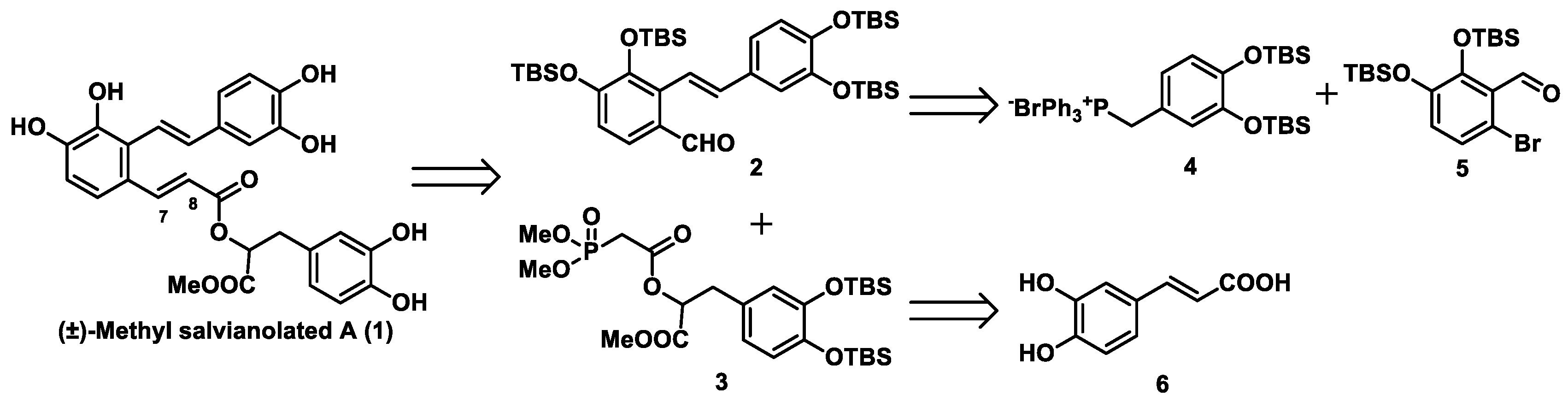 Molecules 24 00999 sch001
