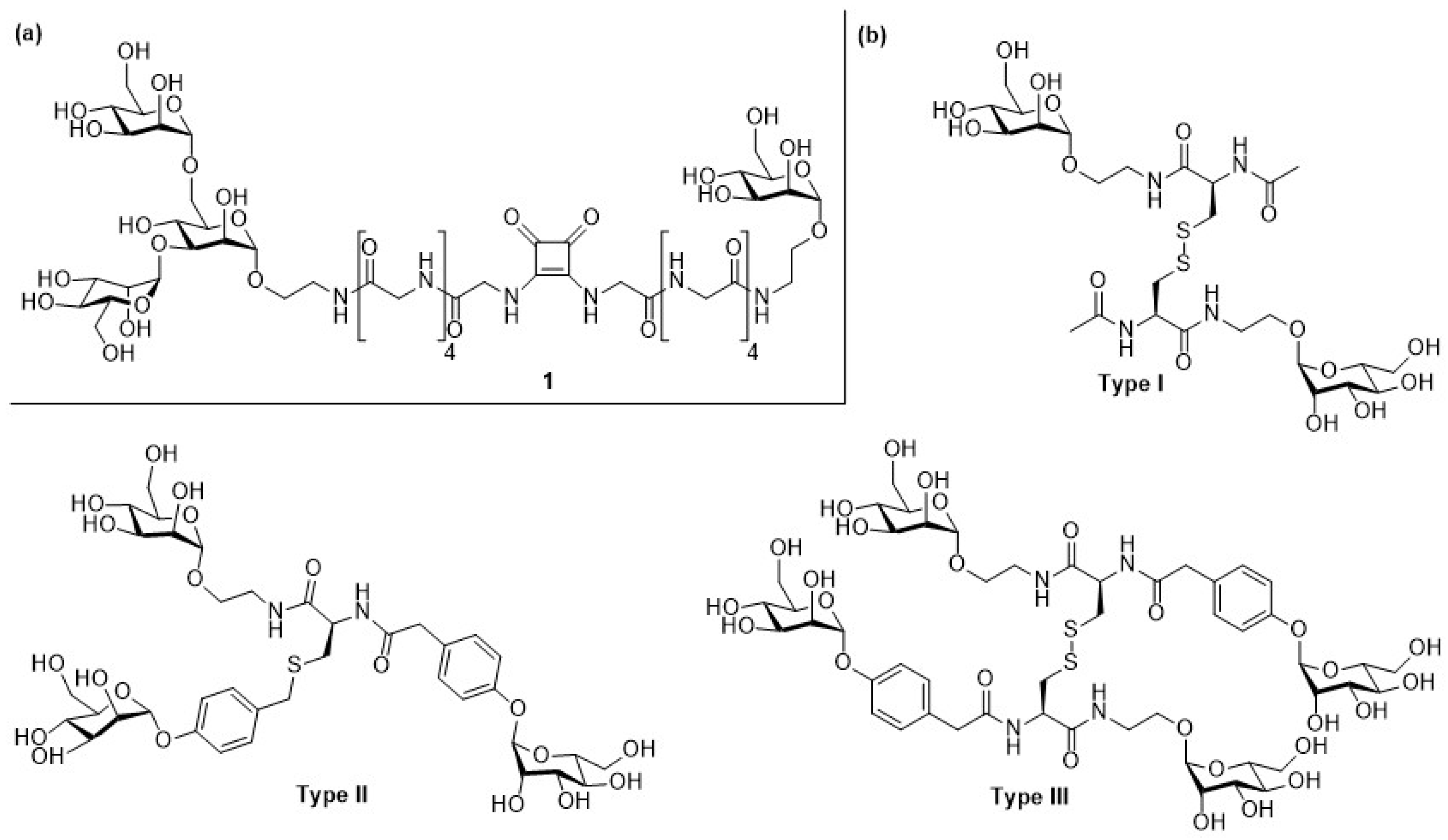 Molecules 24 01004 g001