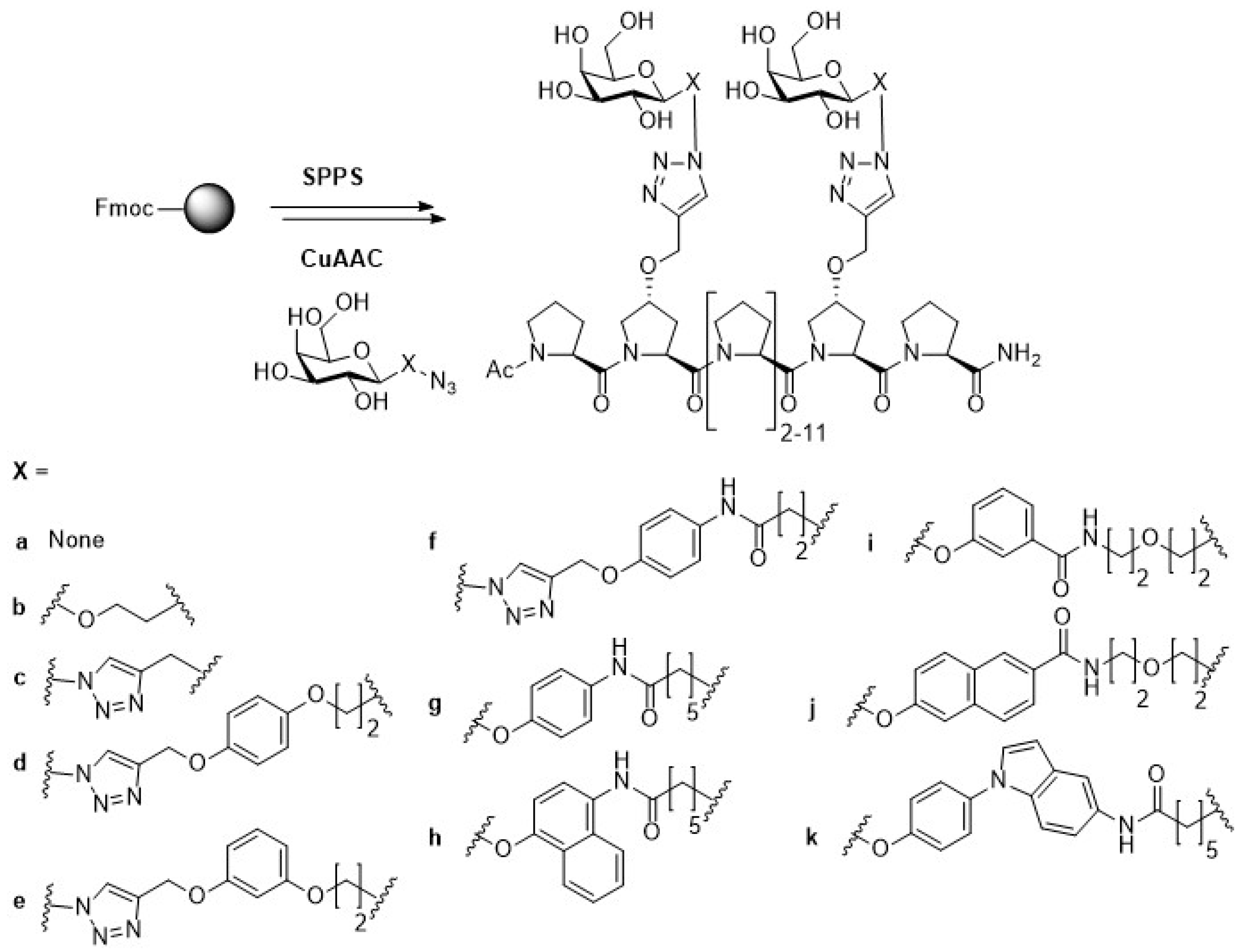 Molecules 24 01004 g003