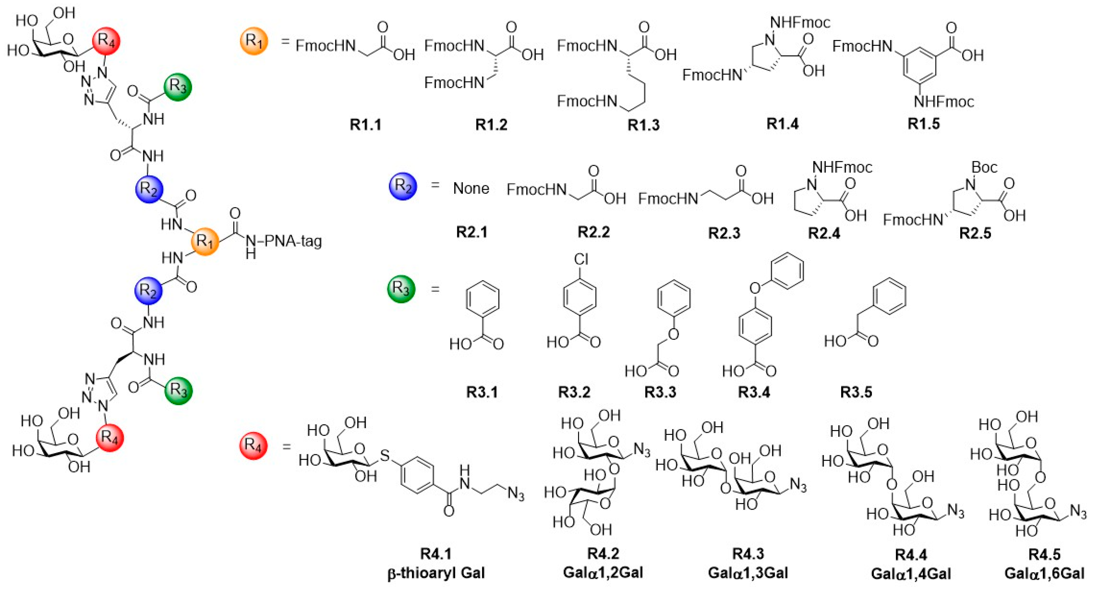 Molecules 24 01004 g004