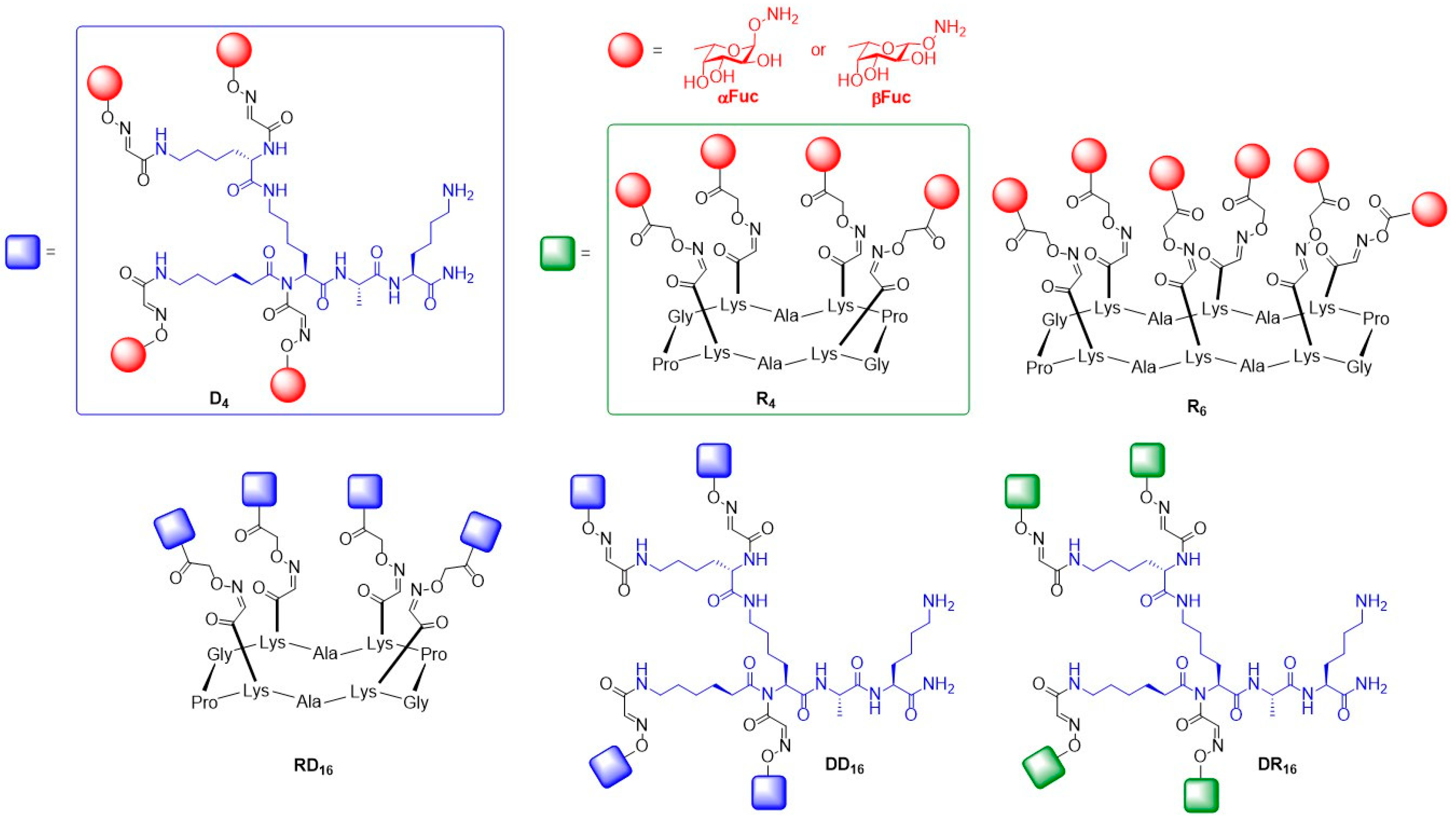 Molecules 24 01004 g007