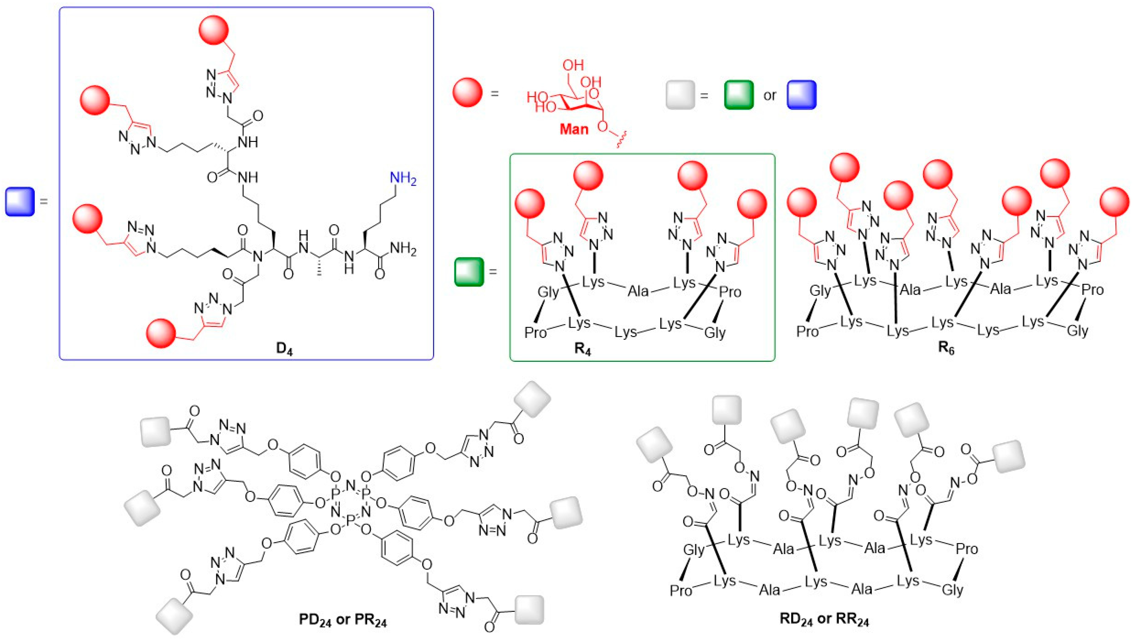 Molecules 24 01004 g008