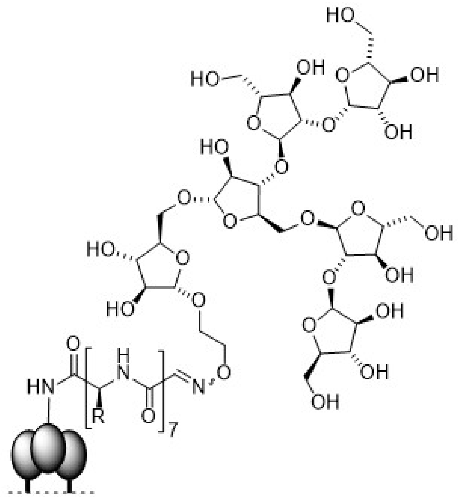 Molecules 24 01004 g010