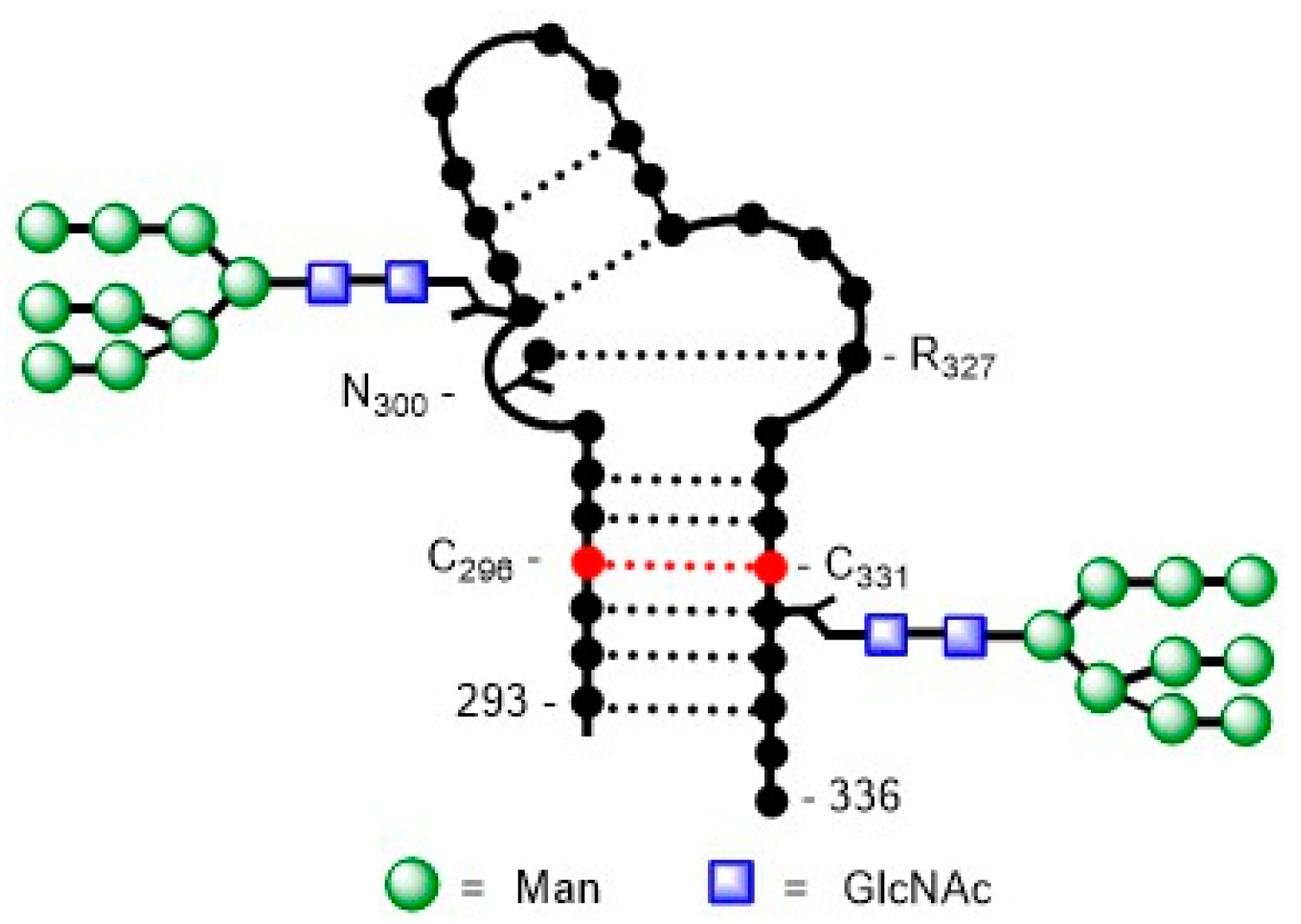 Molecules 24 01004 g015
