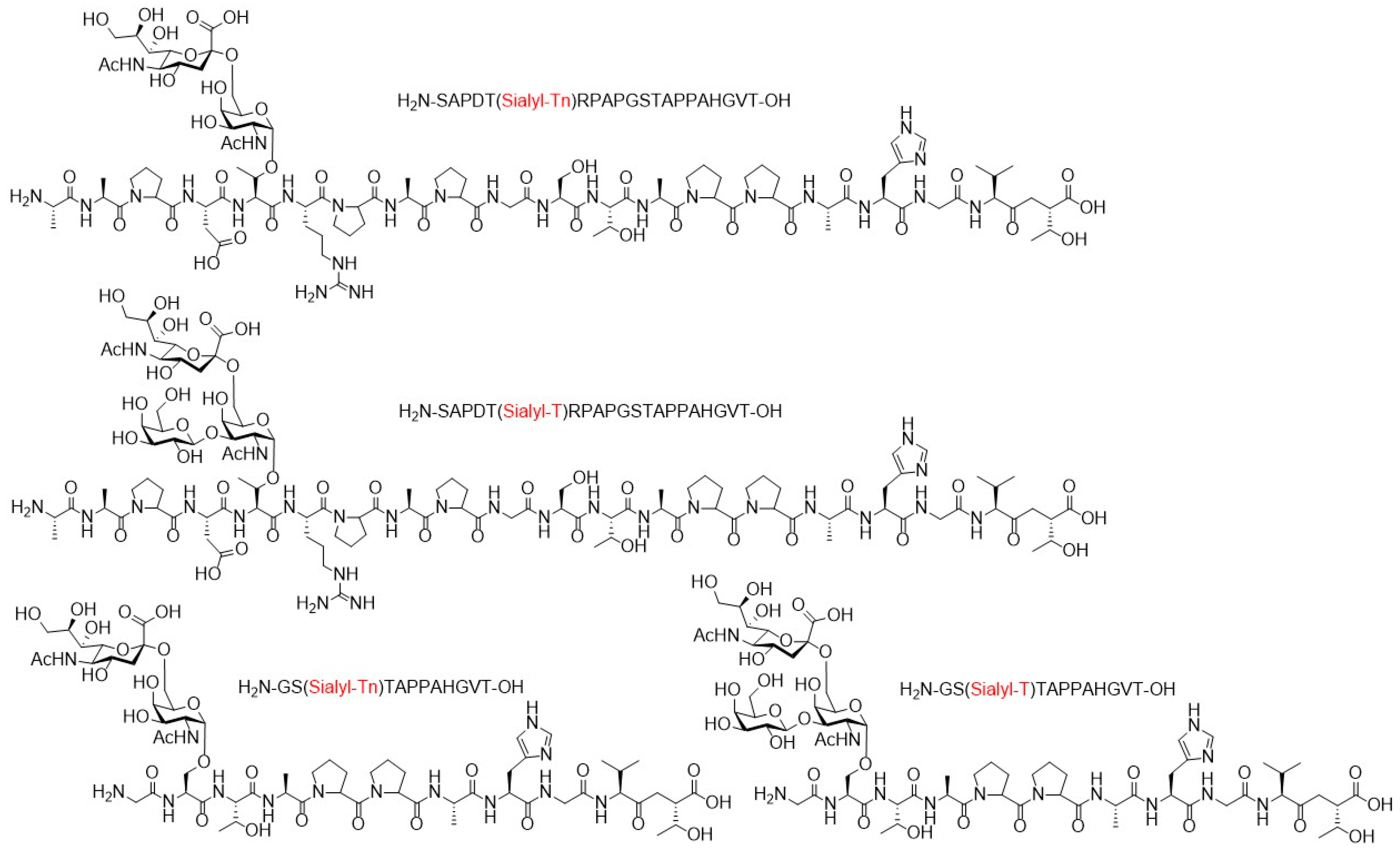 Molecules 24 01004 g016