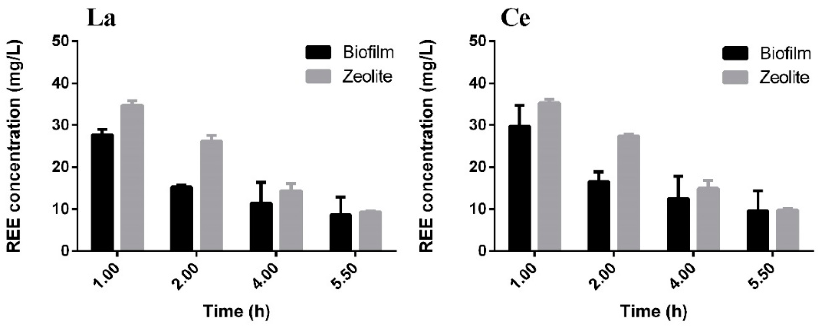 Molecules 24 01005 g012a
