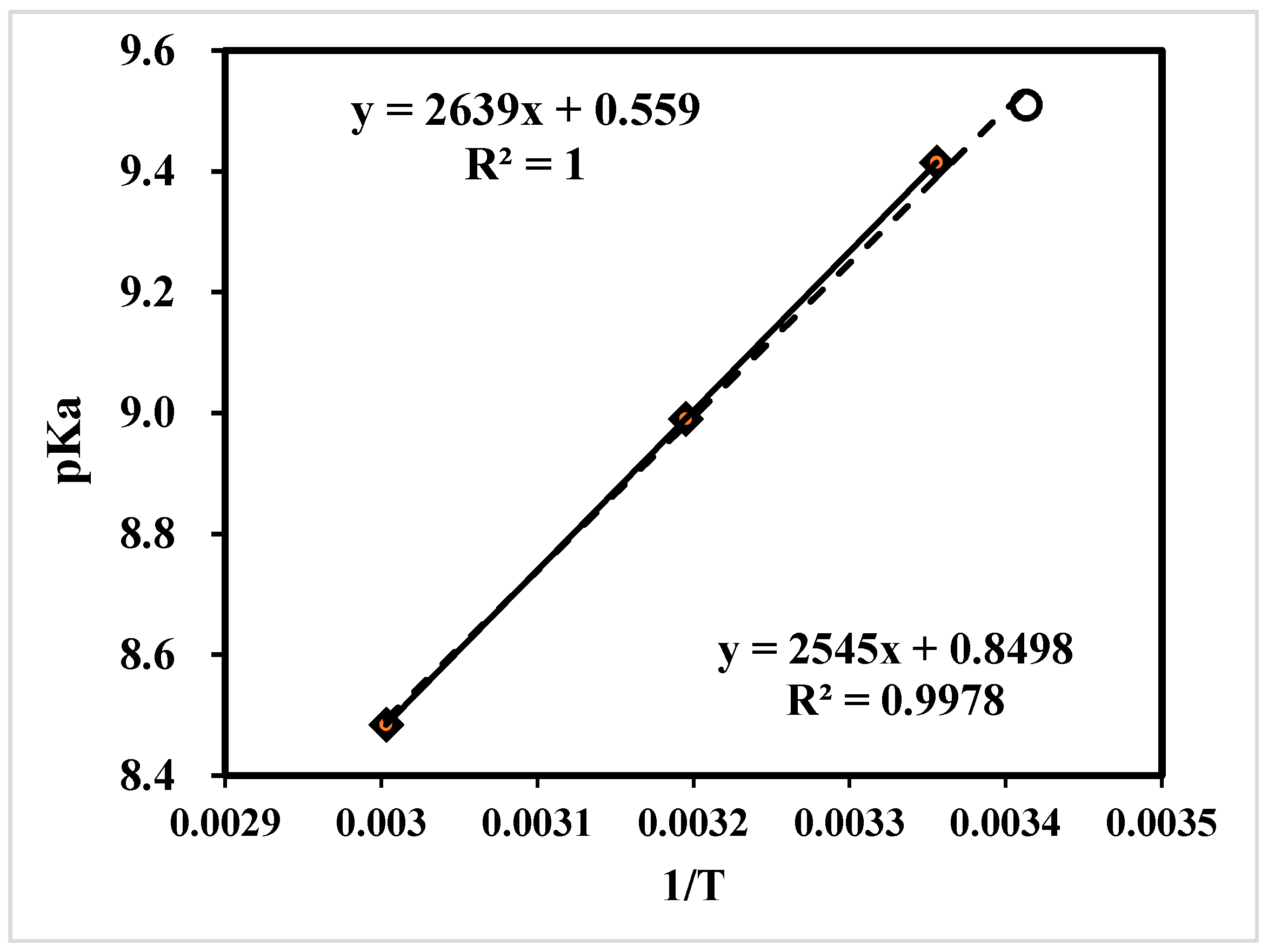 Molecules 24 01009 g002 Molecules 24 01009 g002