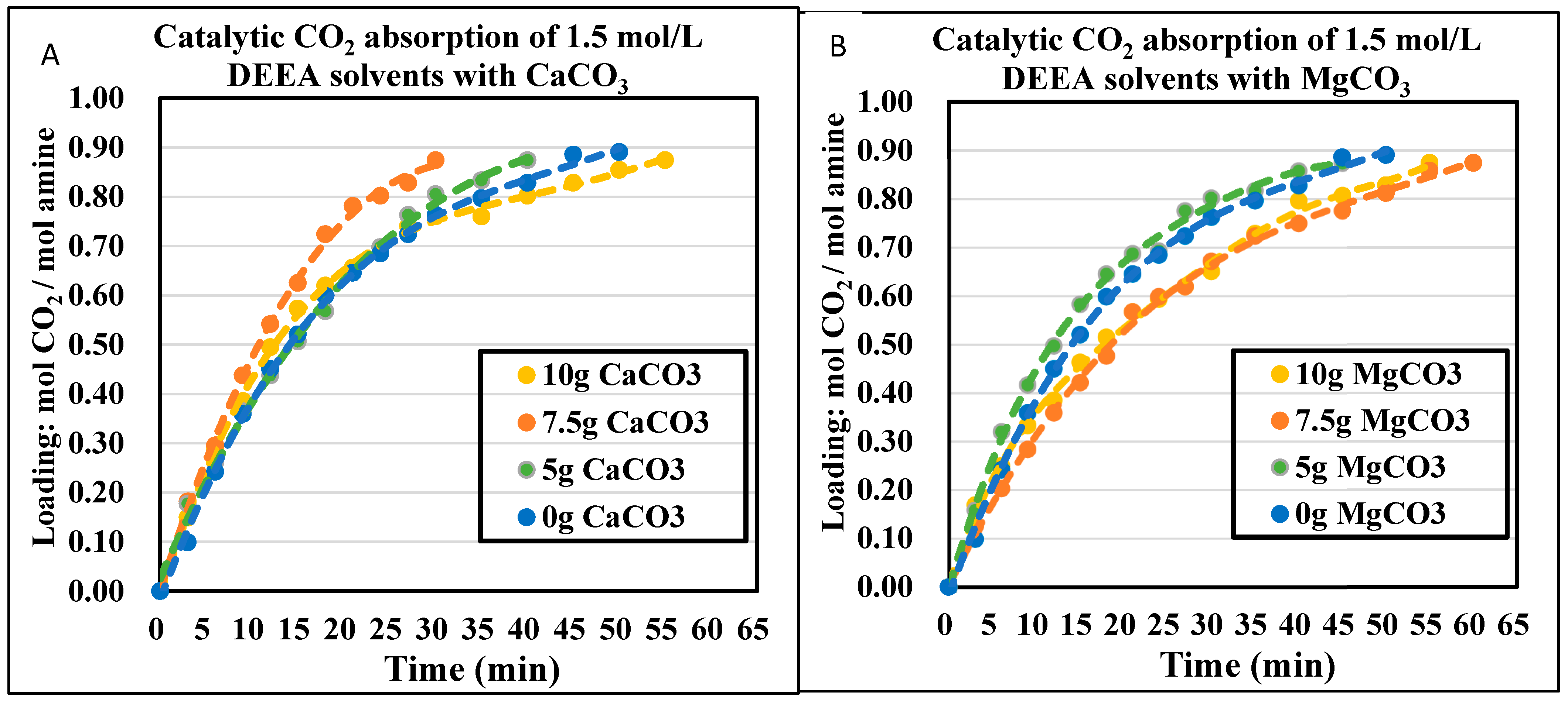 Molecules 24 01009 g004 Molecules 24 01009 g004