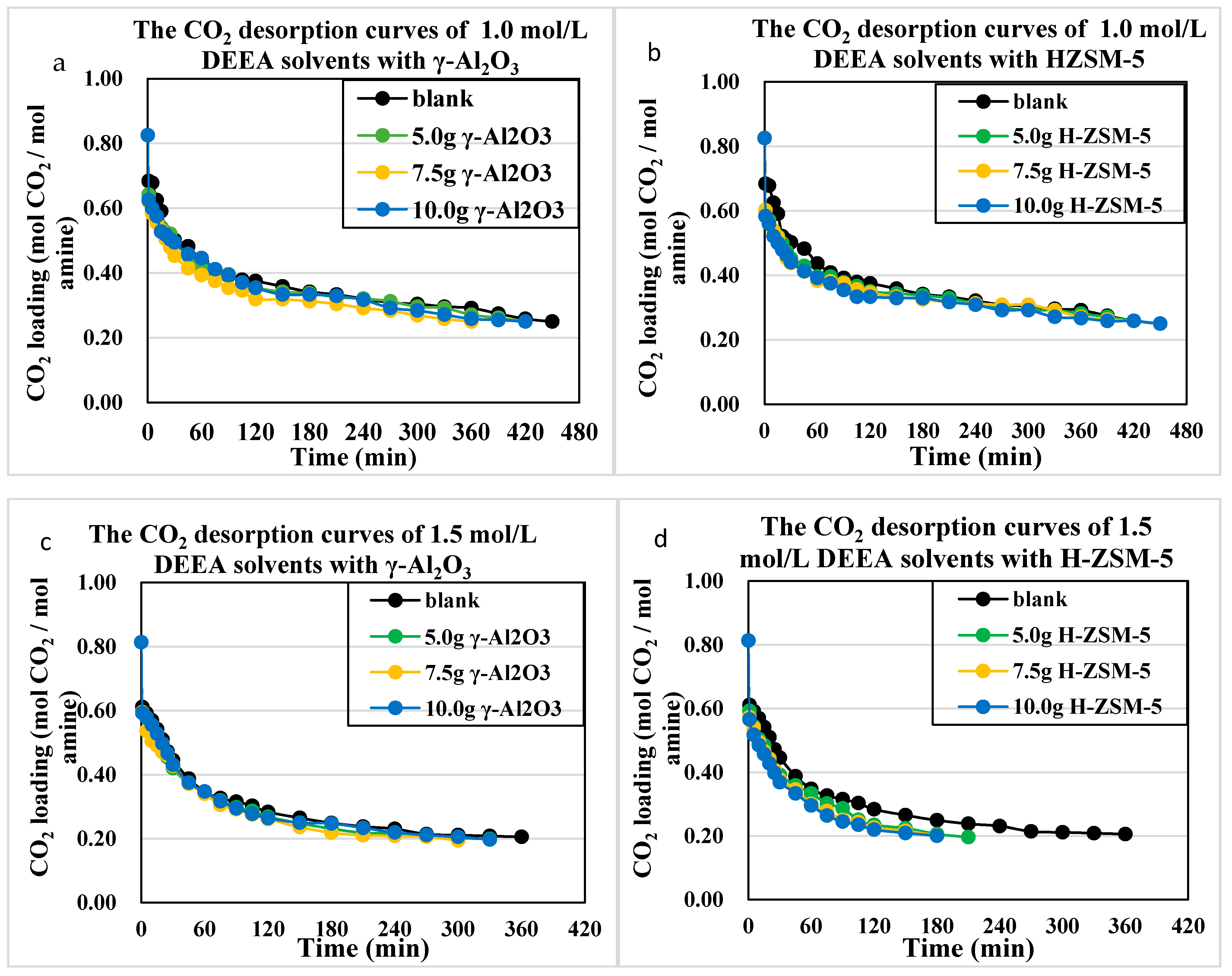 Molecules 24 01009 g008a Molecules 24 01009 g008a