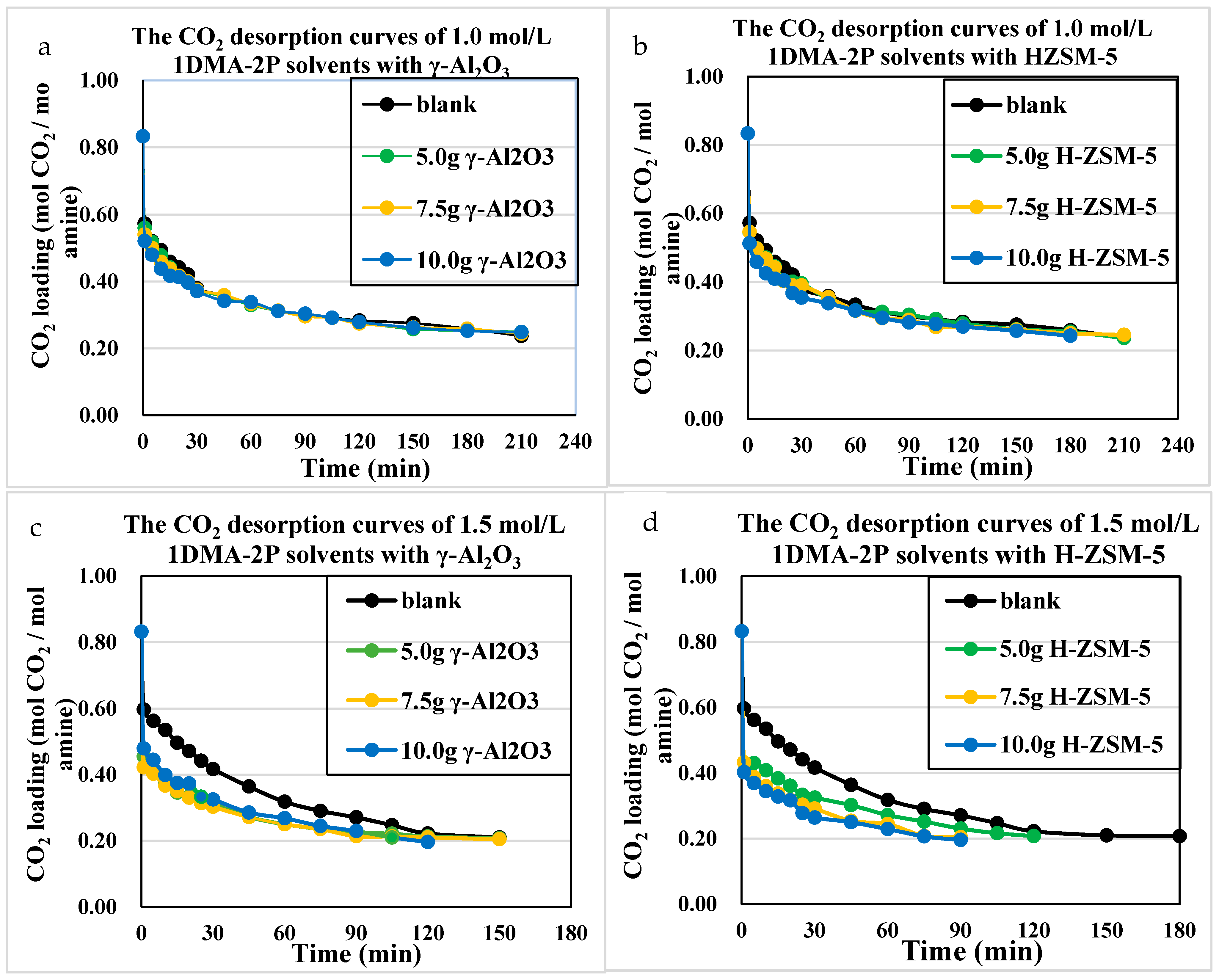 Molecules 24 01009 g009a Molecules 24 01009 g009a