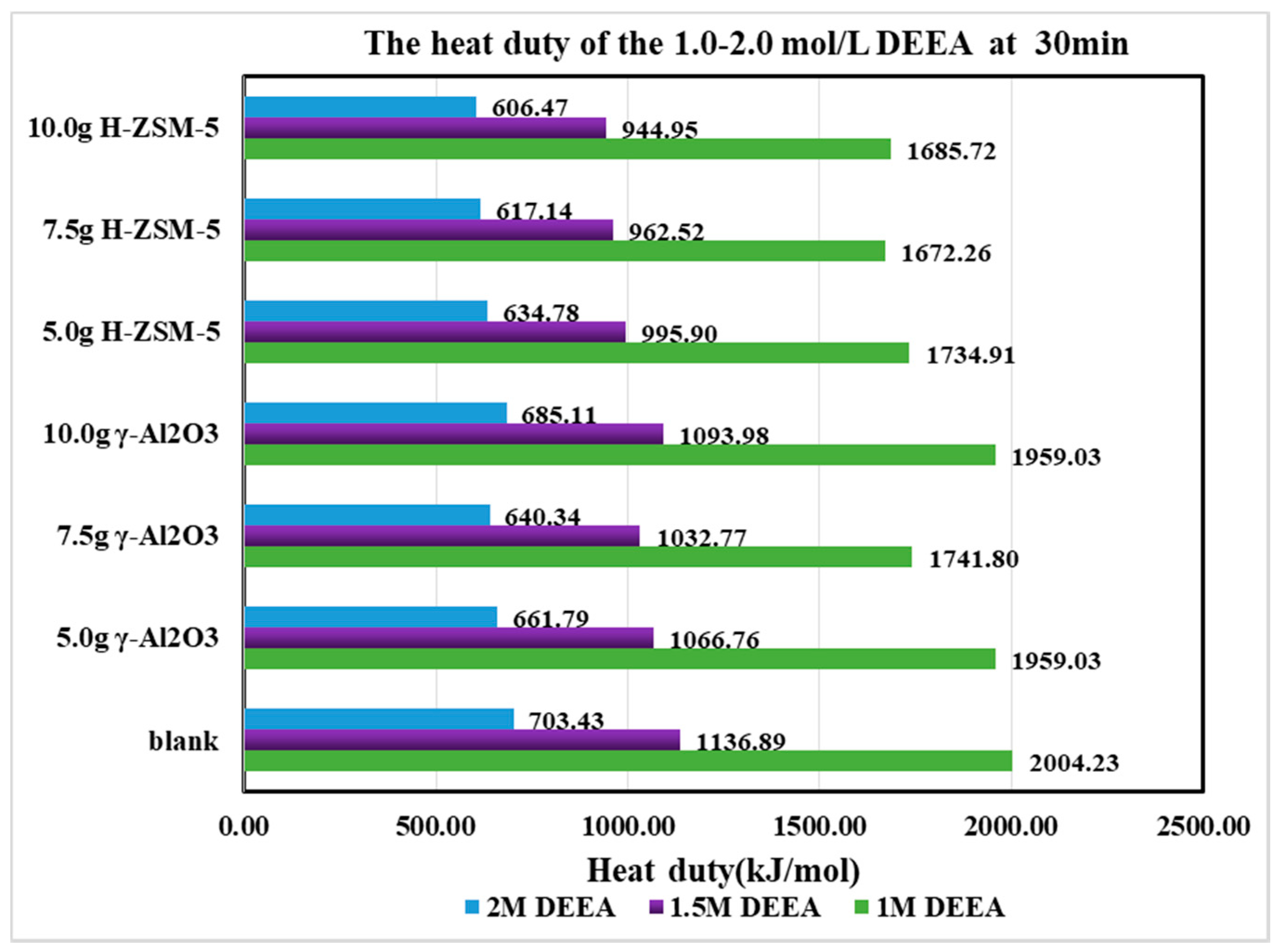 Molecules 24 01009 g010 Molecules 24 01009 g010