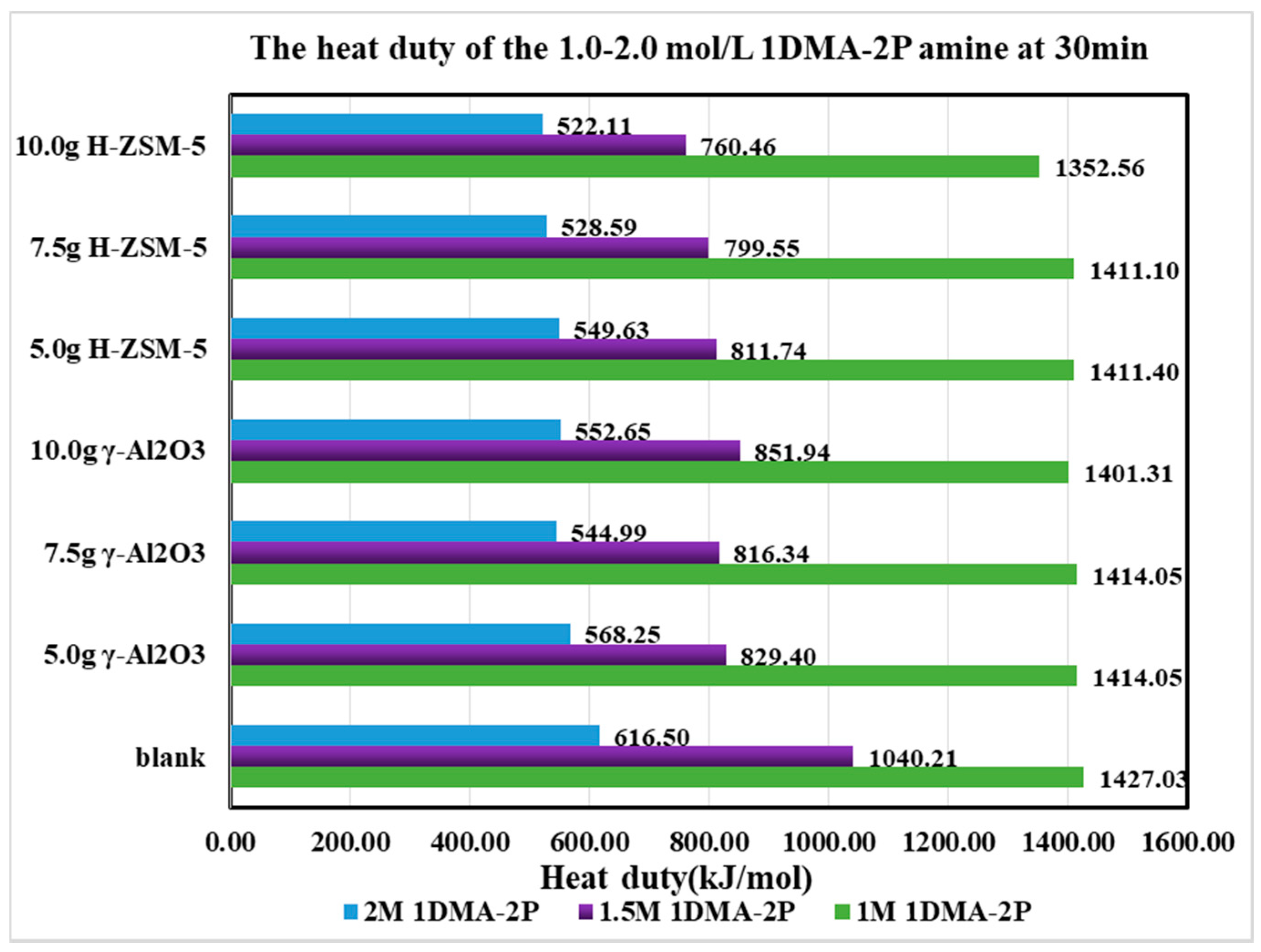 Molecules 24 01009 g011 Molecules 24 01009 g011