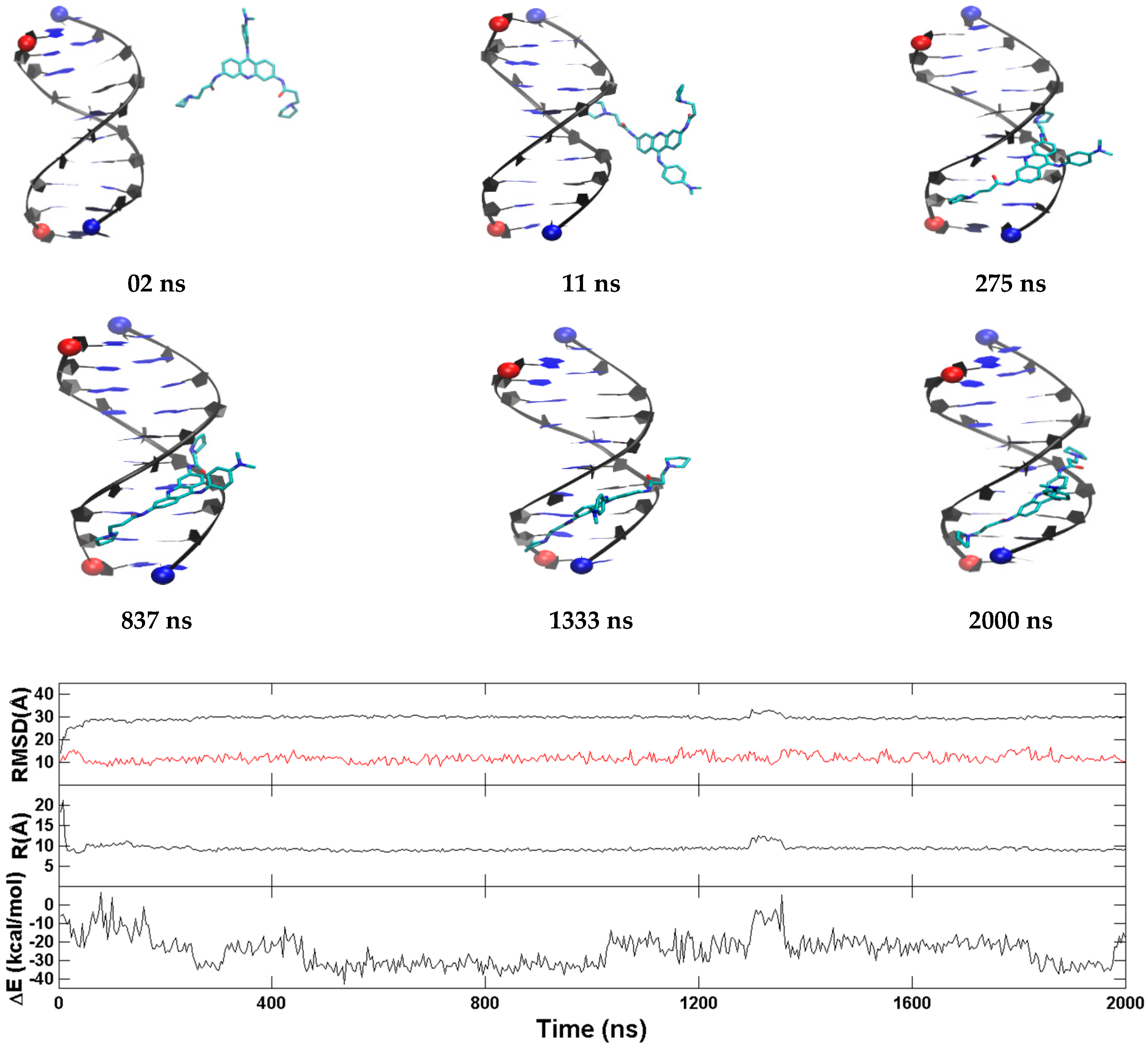 Molecules 24 01010 g004