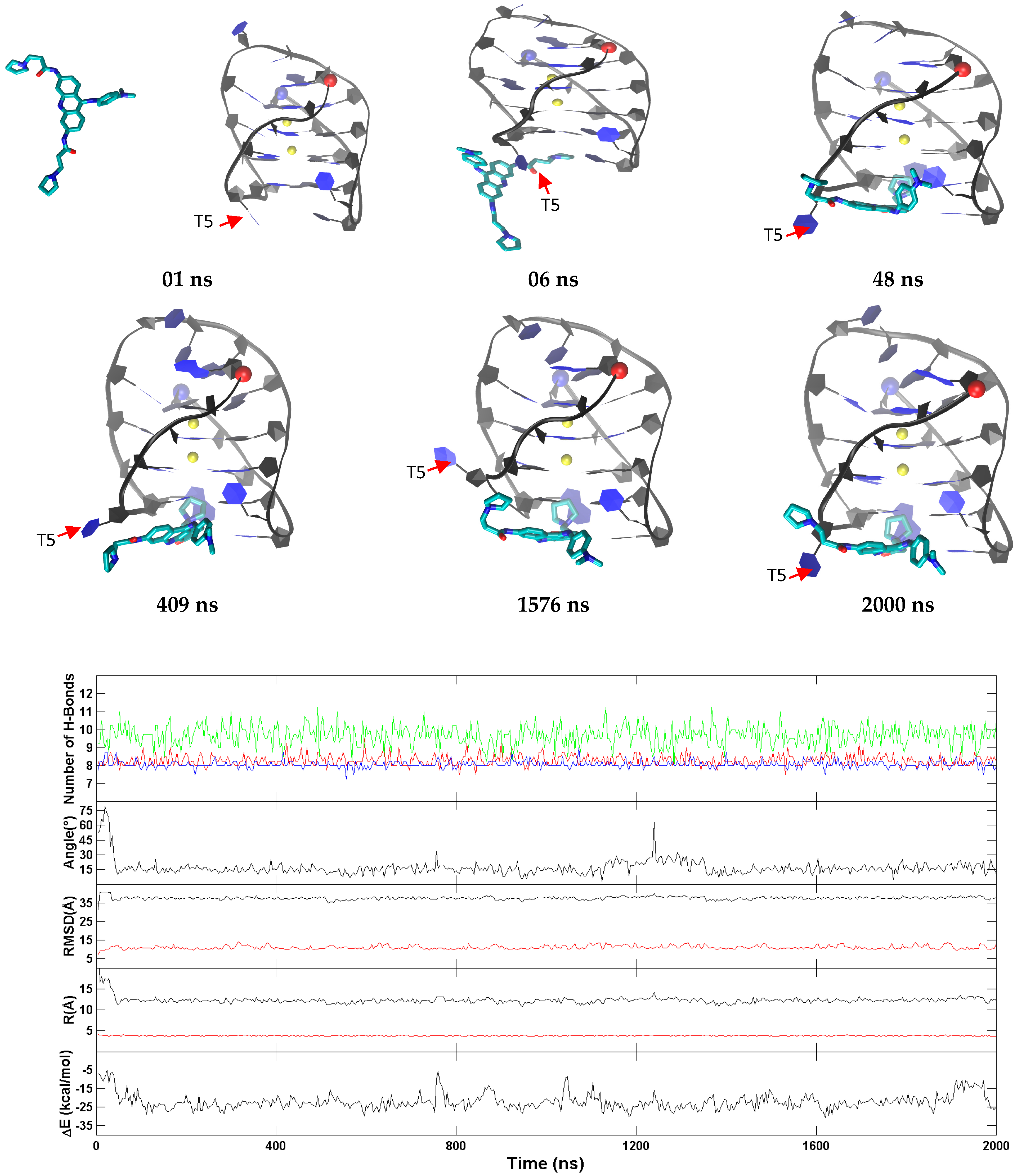 Molecules 24 01010 g007