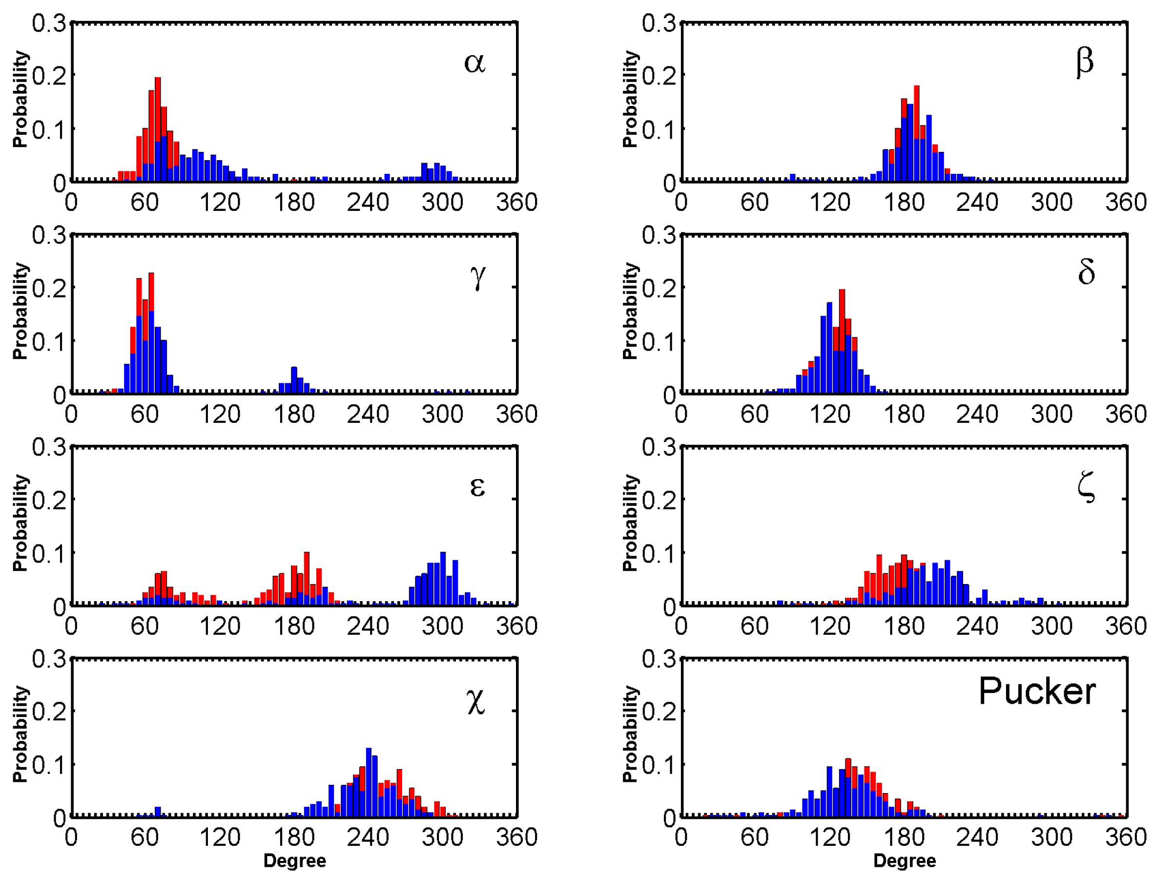 Molecules 24 01010 g008