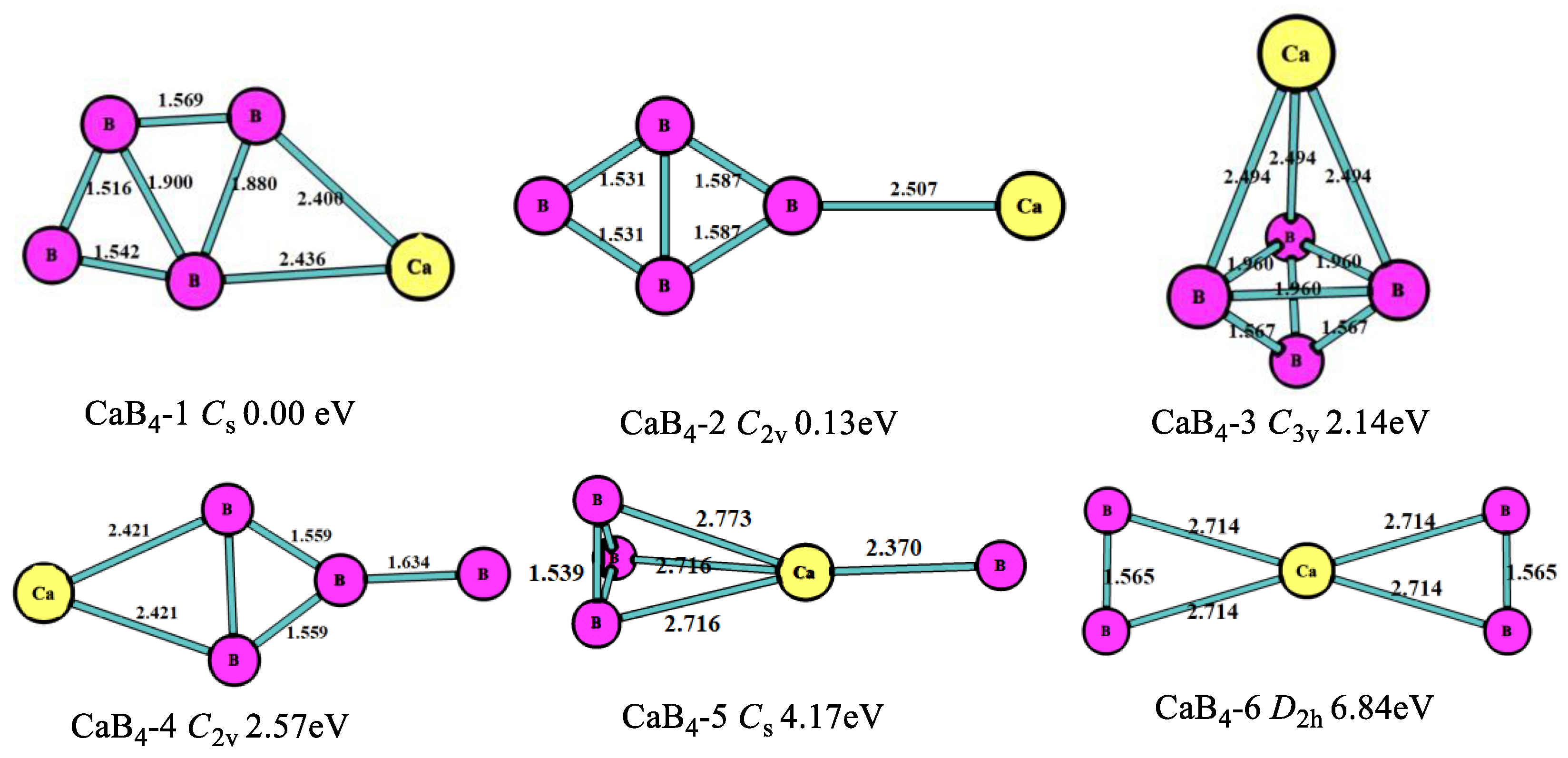 Molecules 24 01011 g002