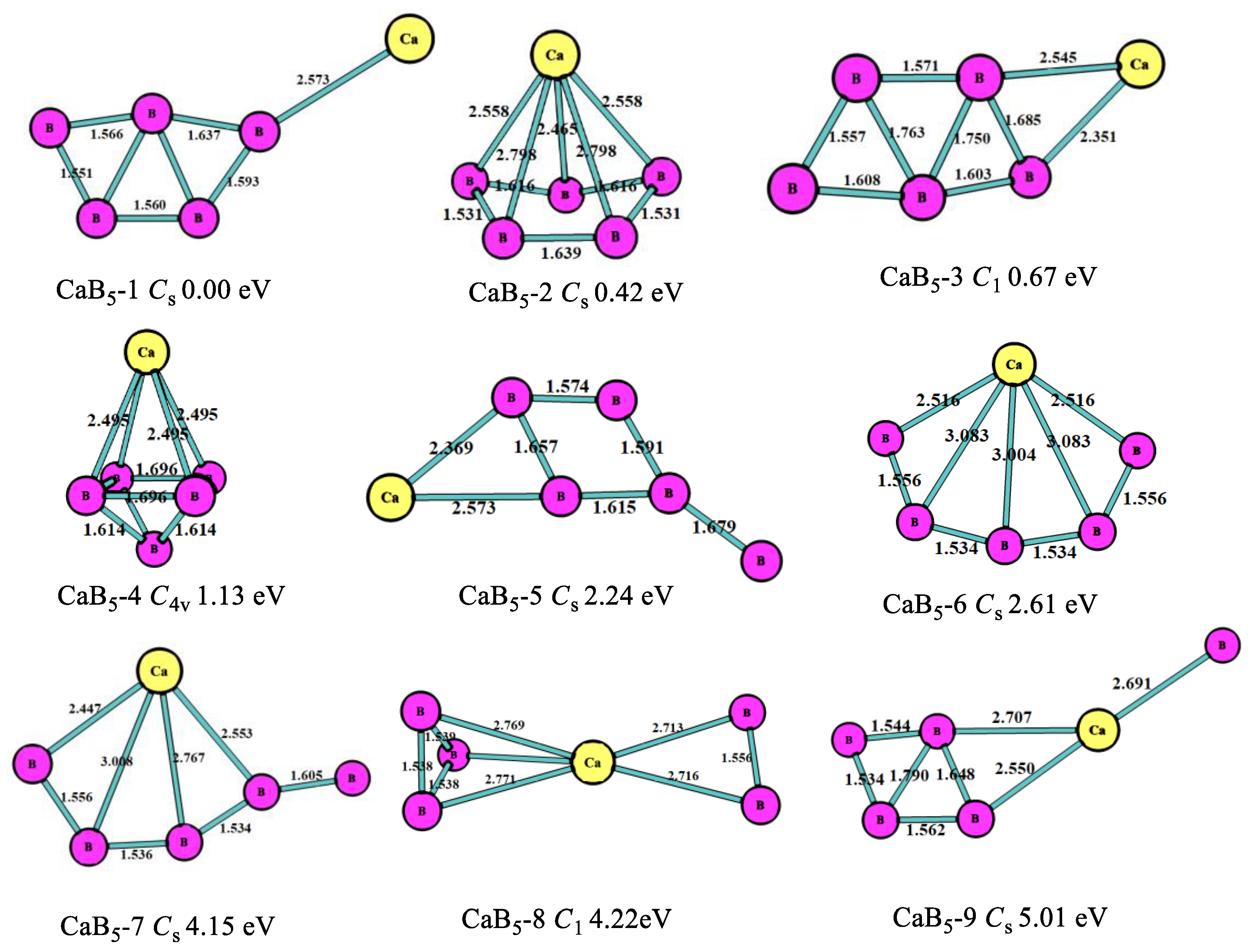 Molecules 24 01011 g003
