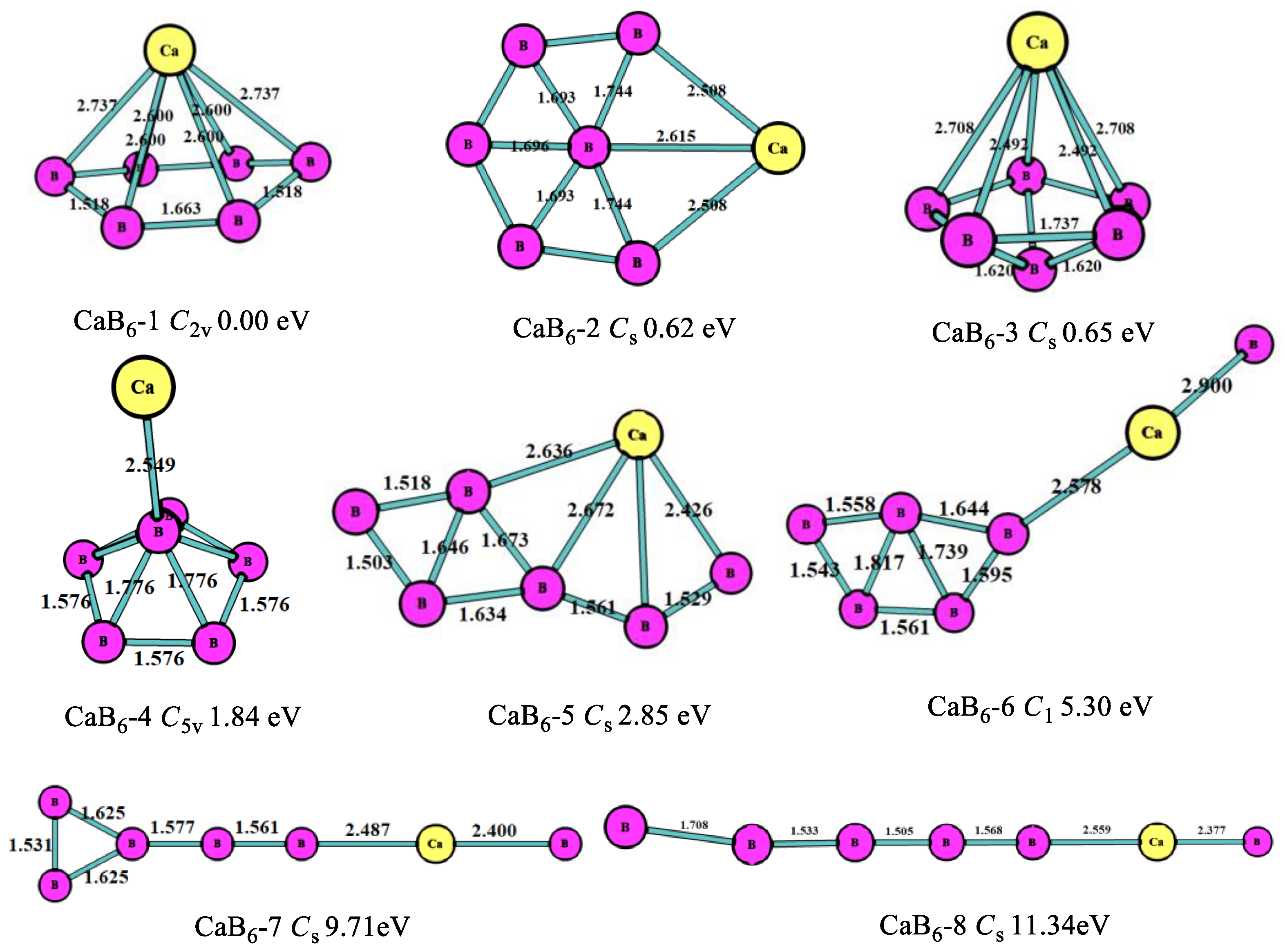 Molecules 24 01011 g004