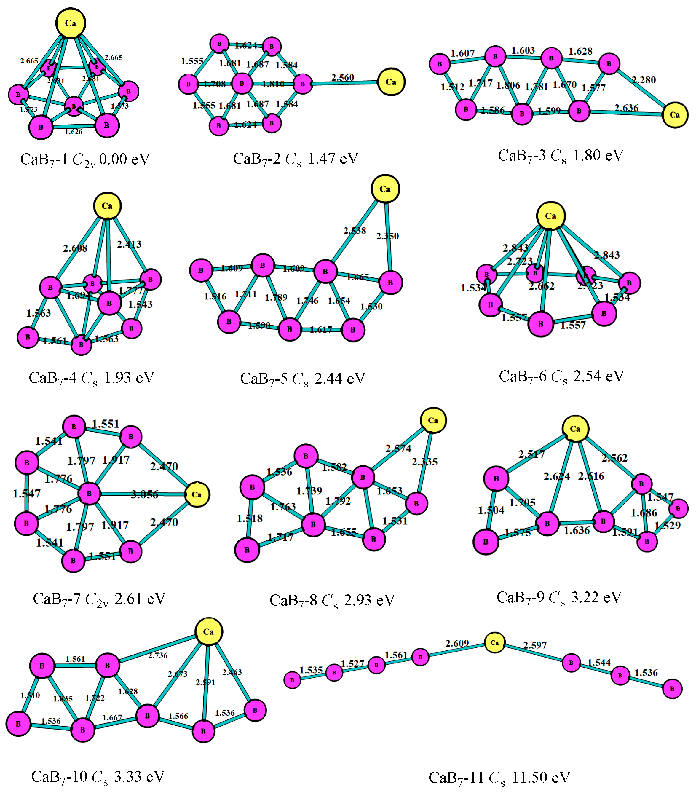 Molecules 24 01011 g005